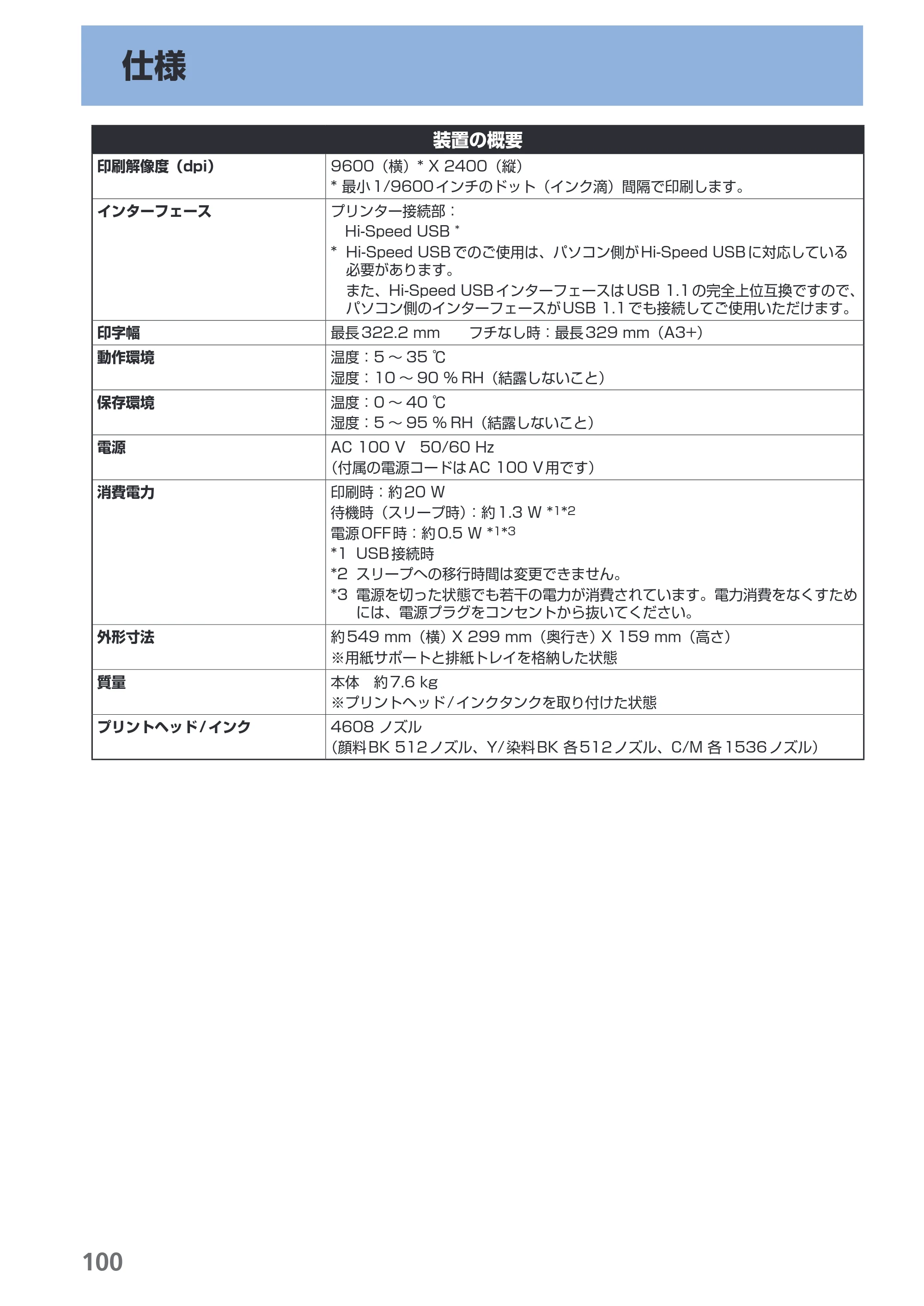 キヤノン PIXUS iX6530 基本操作ガイド（PDF：11.2MB） — 仕様 — 原本ページ — 102ページ