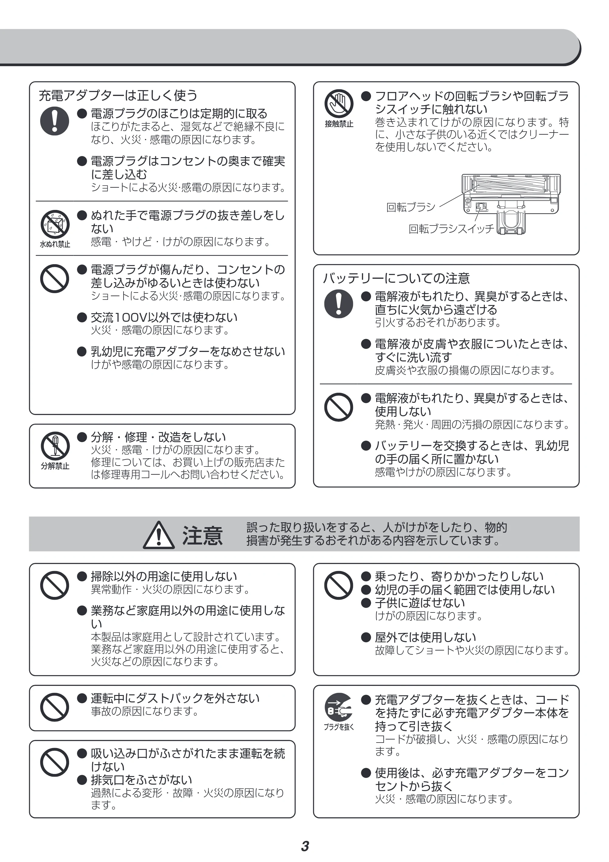 アイリスオーヤマ SBD-E4P 取扱説明書 — 原本ページ — 3ページ