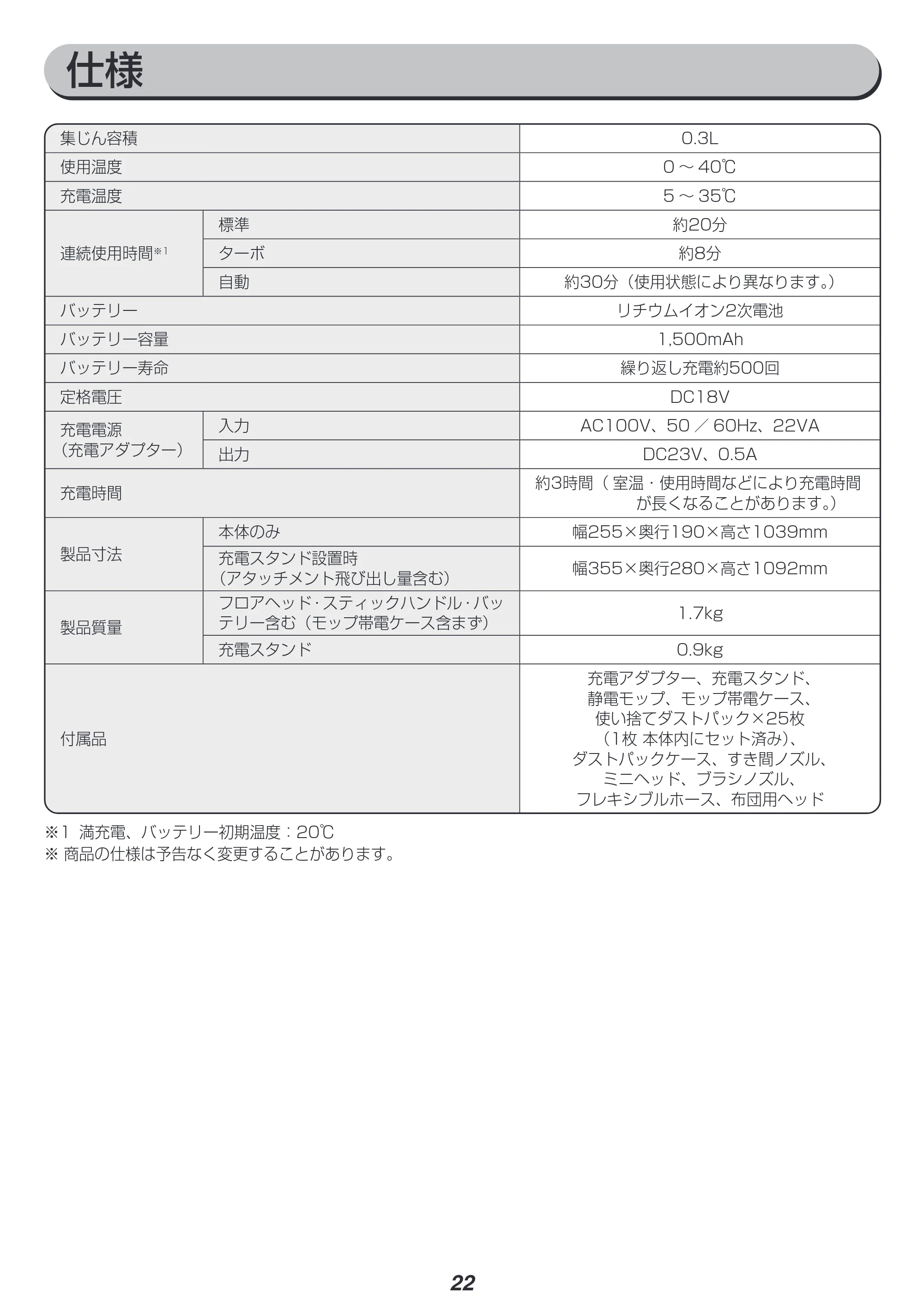 アイリスオーヤマ SBD-E4P 取扱説明書 — 原本ページ — 22ページ
