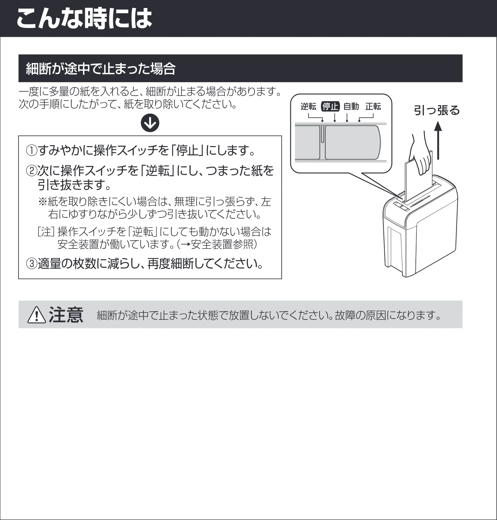 アイリスオーヤマ シュレッダー P6HC 取扱説明書 — こんな時には — 図版 7-1 — 7ページ
