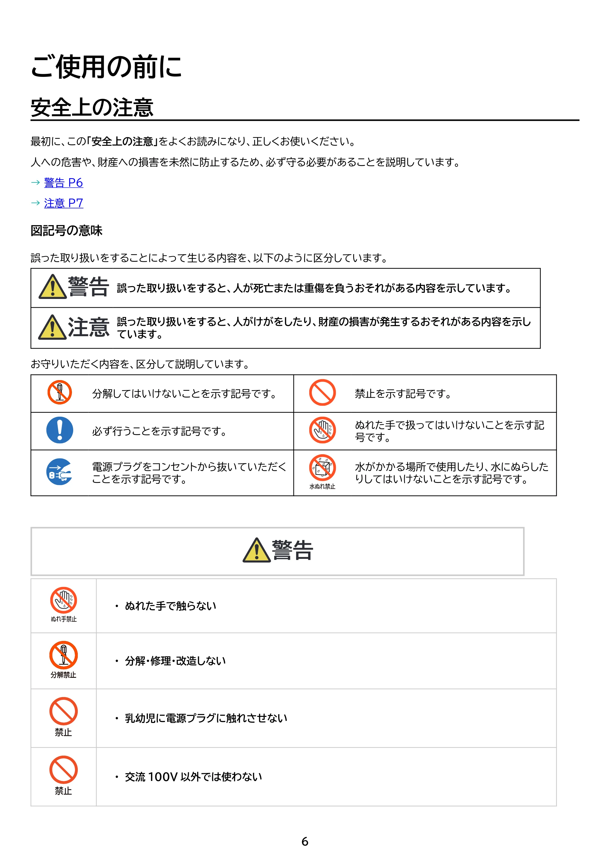 アイリスオーヤマ IST-B151Q 取扱説明書 — 原本ページ — 6ページ