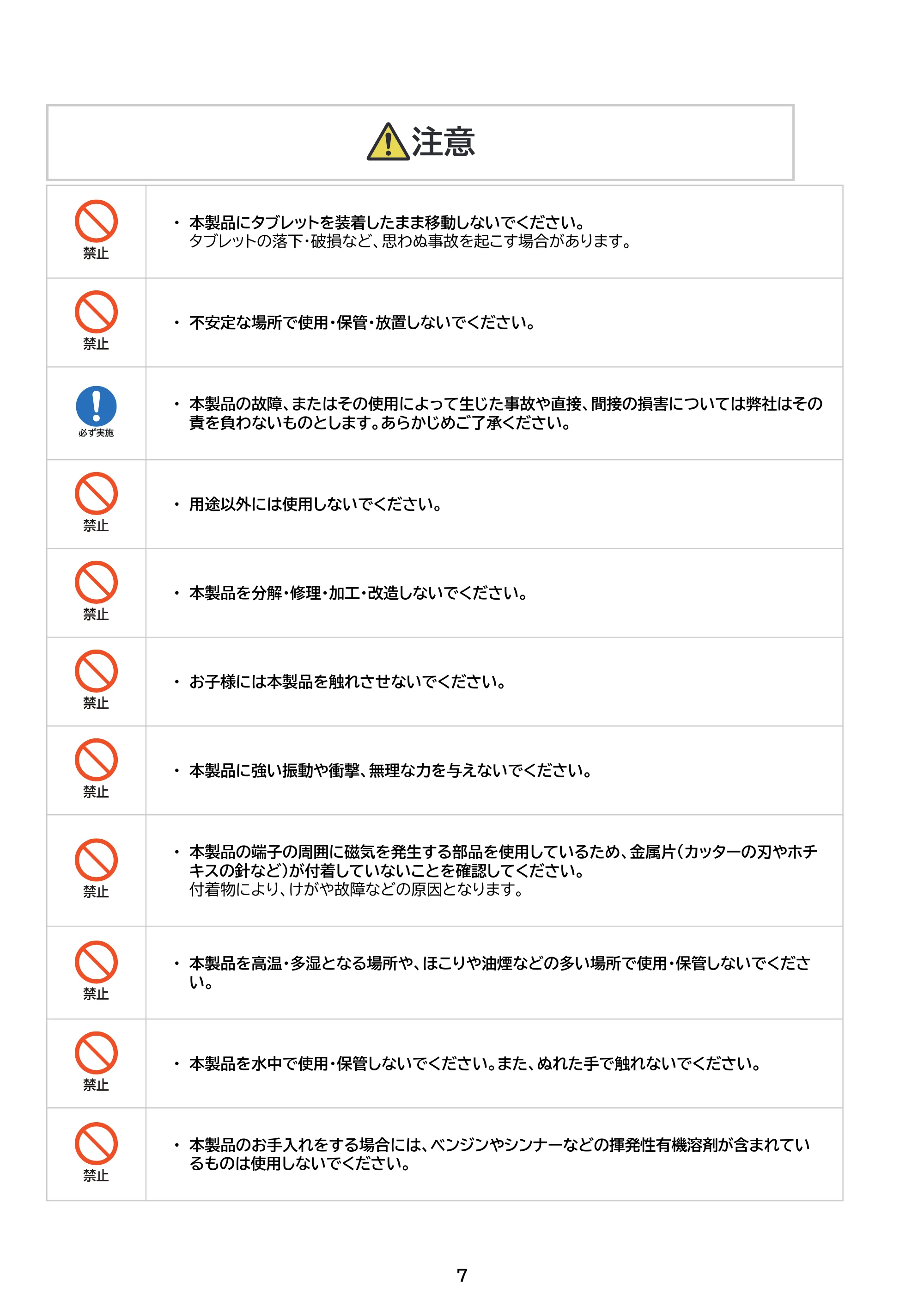 アイリスオーヤマ IST-B151Q 取扱説明書 — 原本ページ — 7ページ