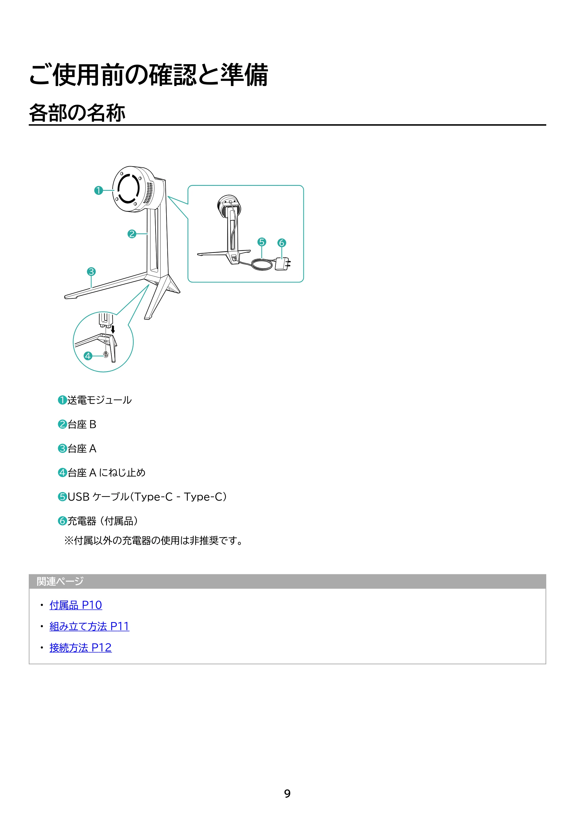 アイリスオーヤマ IST-B151Q 取扱説明書 — 原本ページ — 9ページ