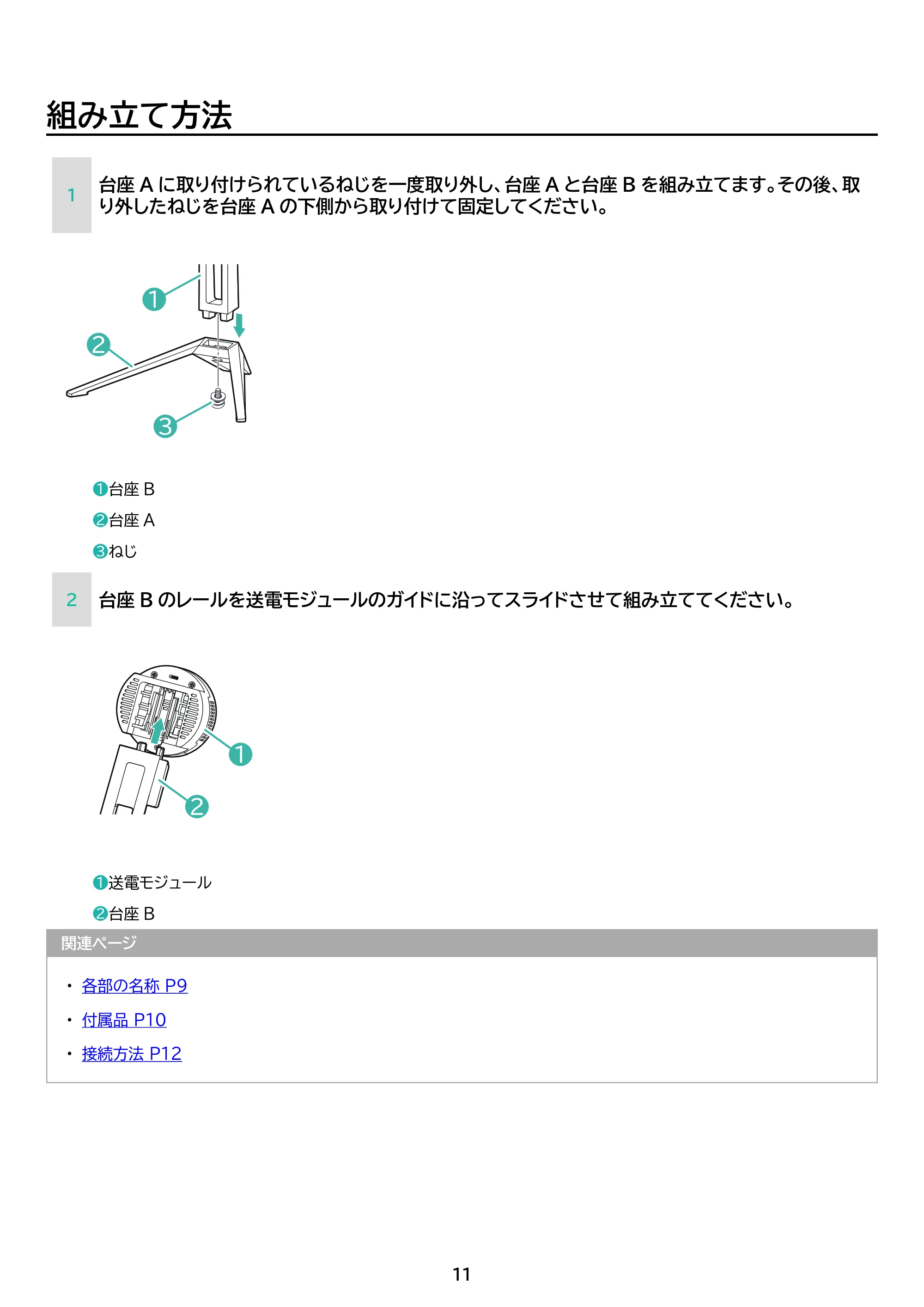 アイリスオーヤマ IST-B151Q 取扱説明書 — 原本ページ — 11ページ