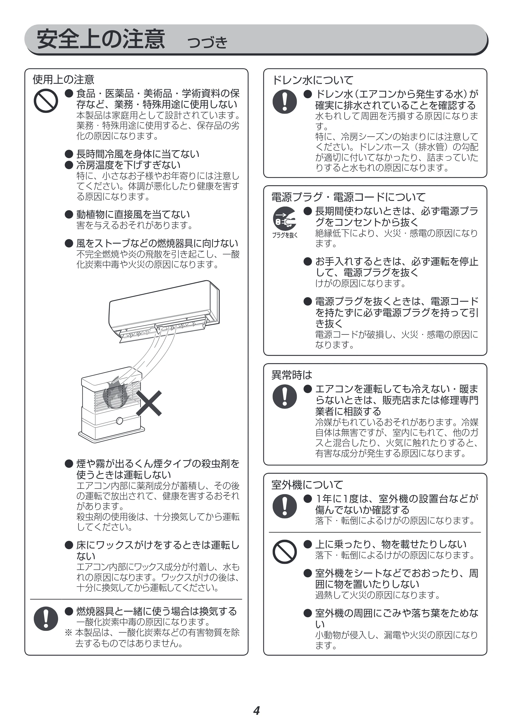 アイリスオーヤマ IRR-2819G 取扱説明書 — 原本ページ — 4ページ