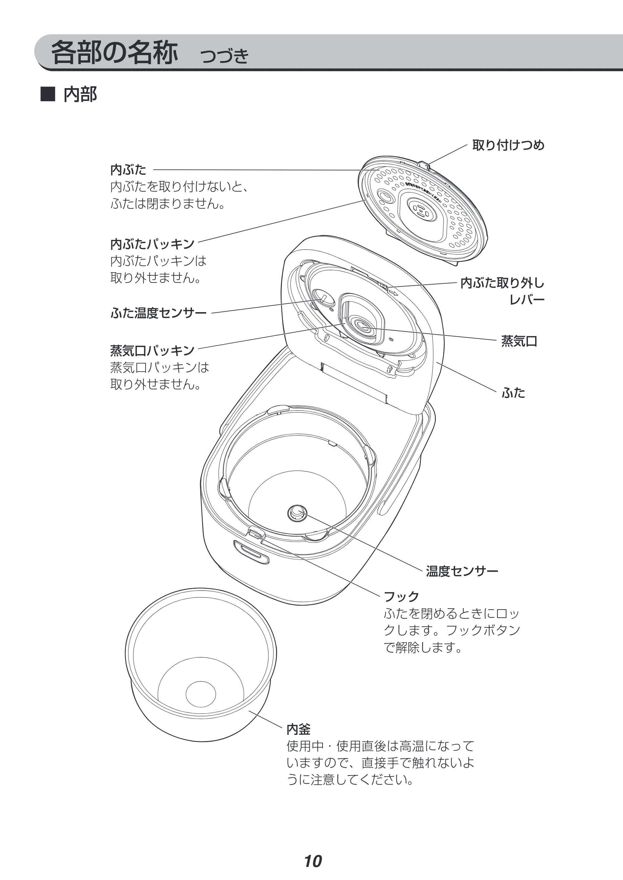 アイリスオーヤマ RC-IK50 取扱説明書 — 原本ページ — 10ページ