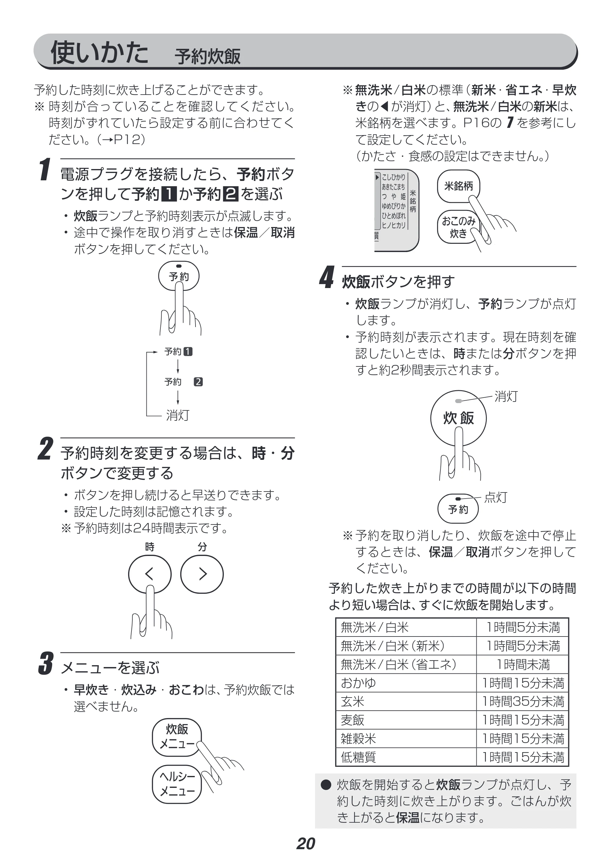 アイリスオーヤマ RC-IK50 取扱説明書 — 原本ページ — 20ページ