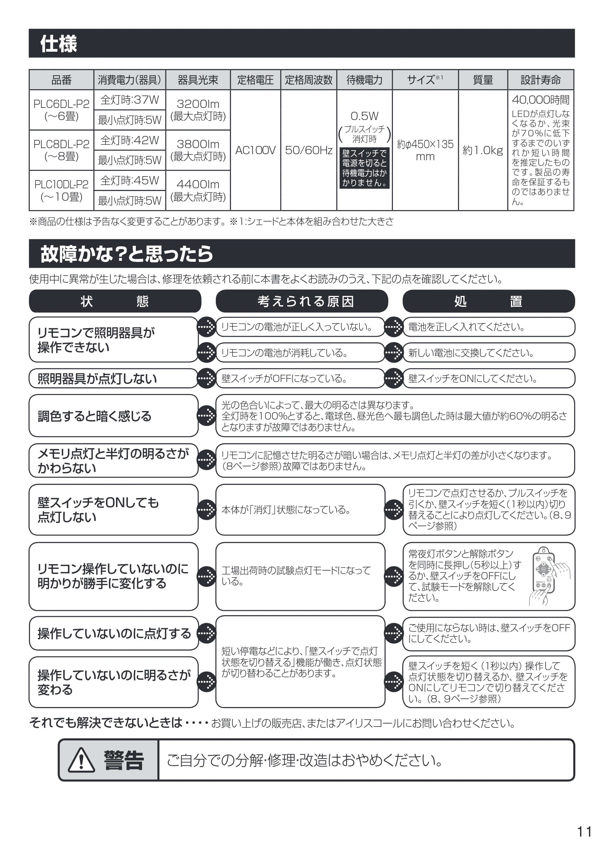 アイリスオーヤマ PLC10DL-P2 取扱説明書 — 原本ページ — 11ページ