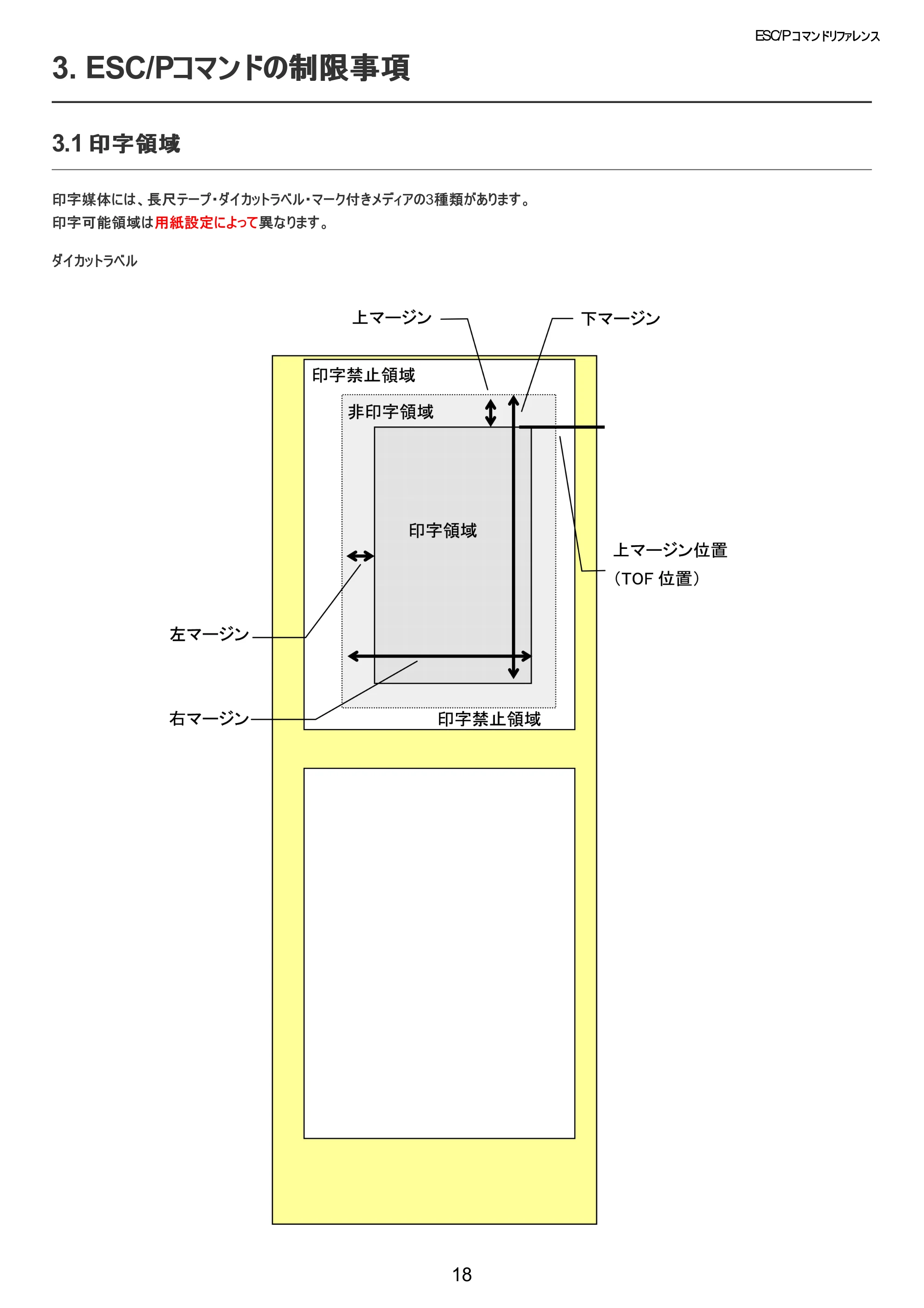 ブラザー TD-2320D / TD-2320DSA / TD-2350D ESC/Pコマンドリファレンス — 3. ESC/Pコマンドの制限事項 — 原本ページ — 19ページ