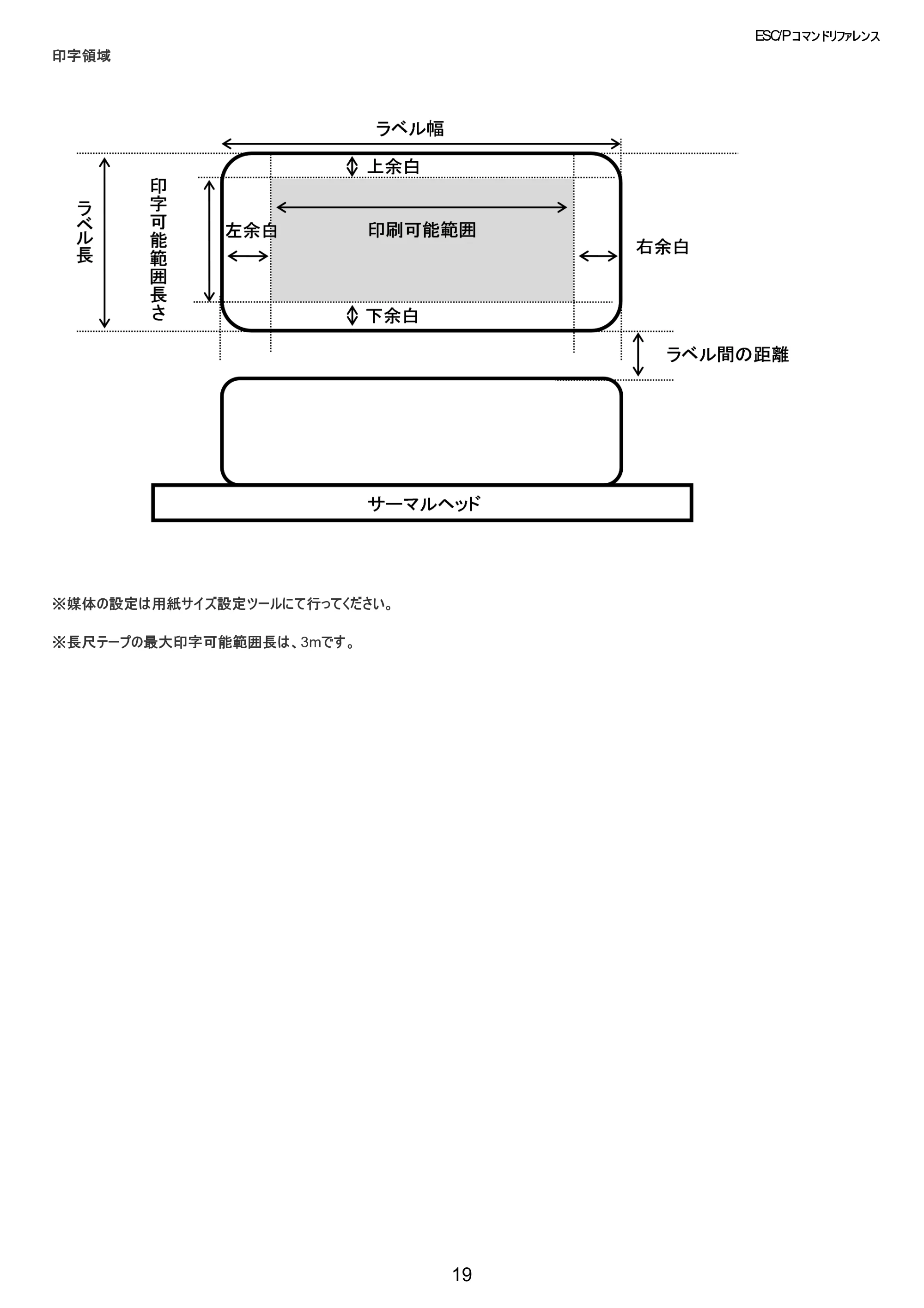 ブラザー TD-2320D / TD-2320DSA / TD-2350D ESC/Pコマンドリファレンス — 原本ページ — 20ページ