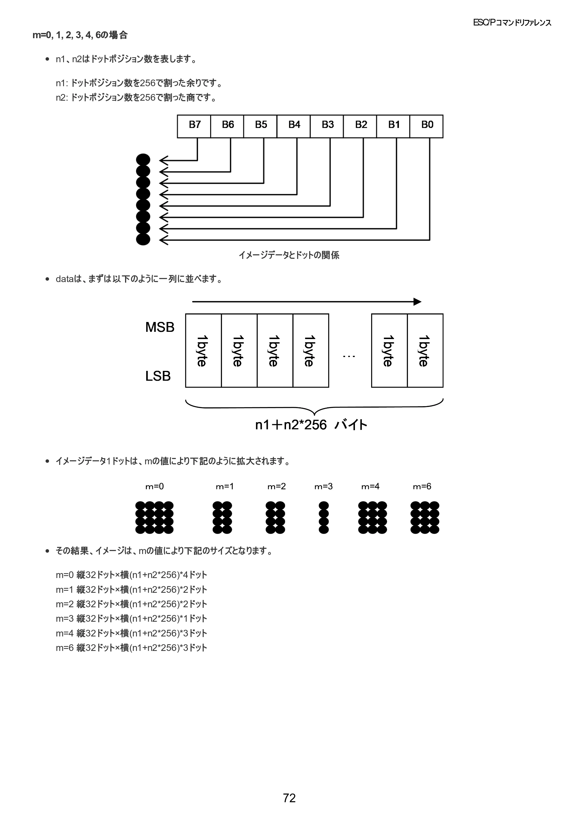 ブラザー TD-2320D / TD-2320DSA / TD-2350D ESC/Pコマンドリファレンス — 原本ページ — 73ページ