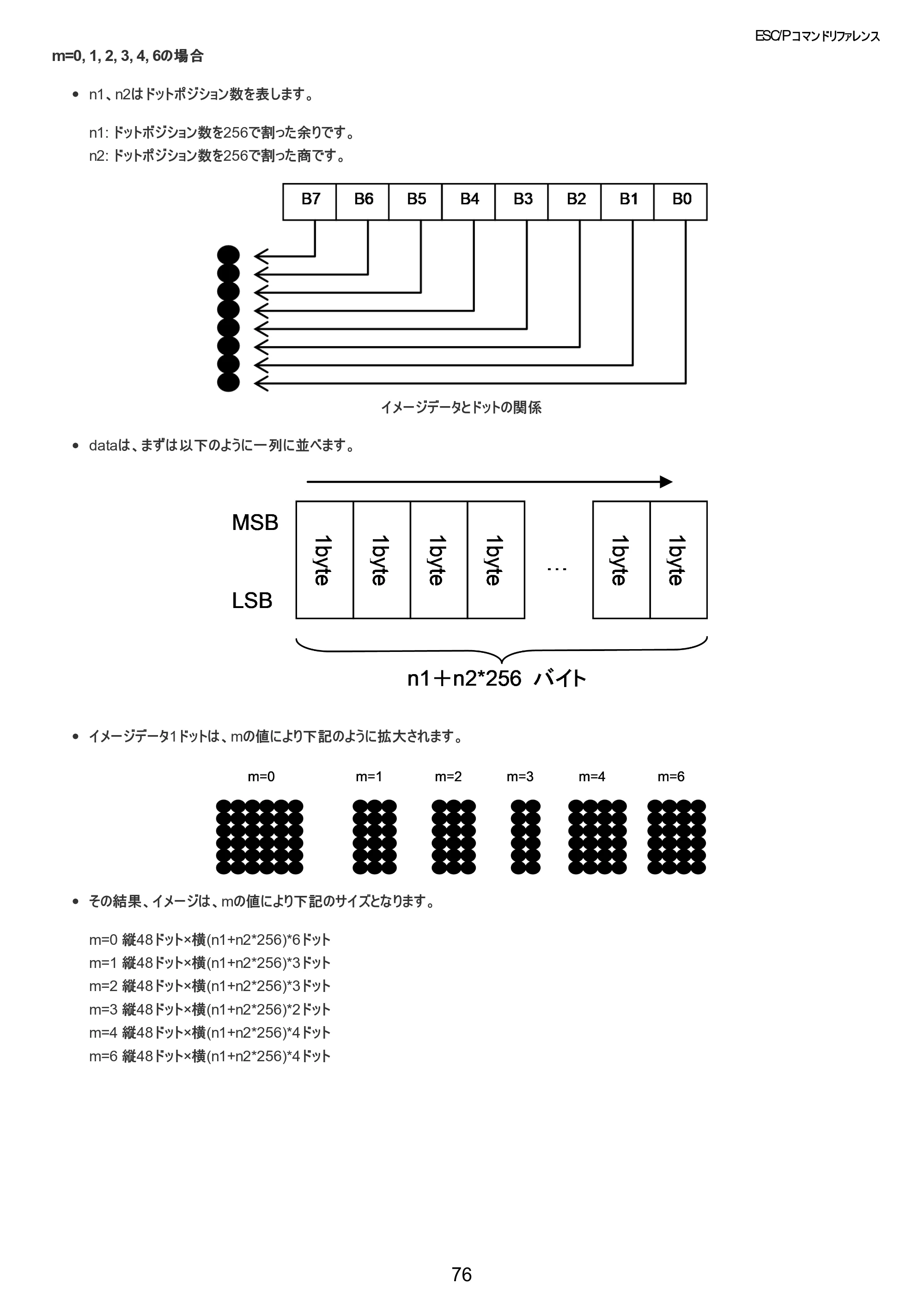 ブラザー TD-2320D / TD-2320DSA / TD-2350D ESC/Pコマンドリファレンス — 原本ページ — 77ページ