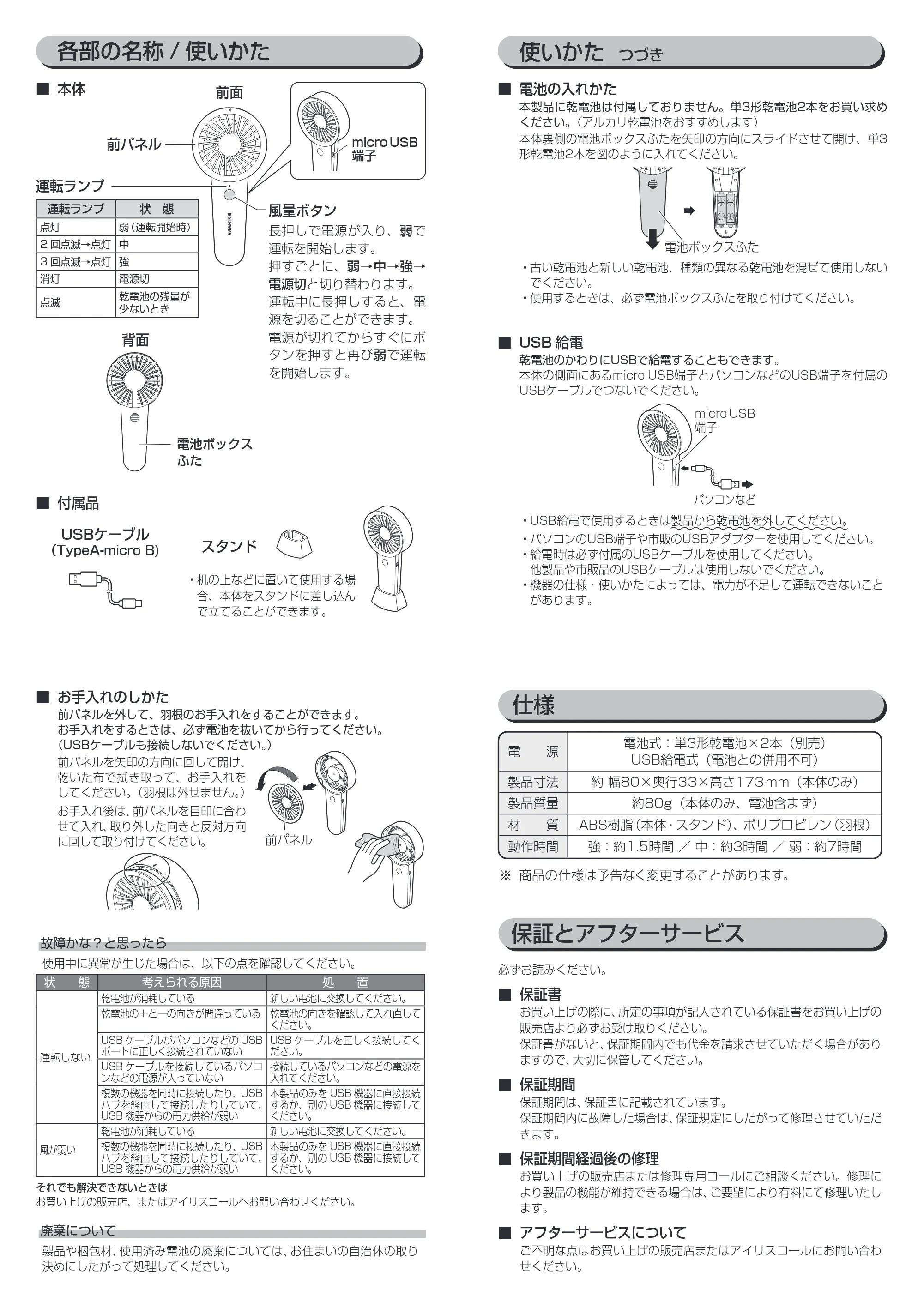アイリスオーヤマ KHF-02 取扱説明書 — 原本ページ — 2ページ