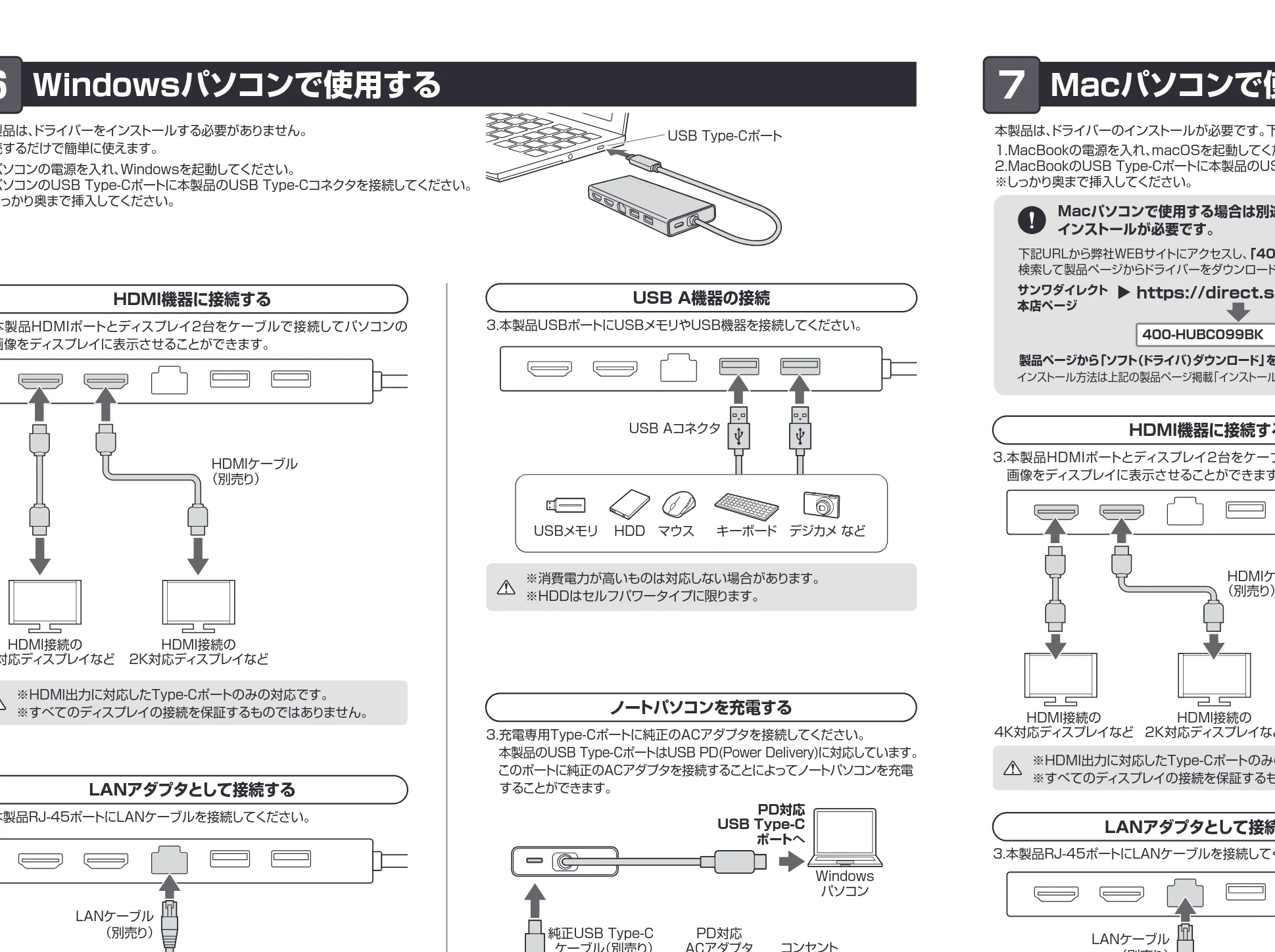 サンワサプライ 401-HUBC099BK-11 取扱説明書 — Macパソコンで使用する 7 — 図版 2-1 — 2ページ