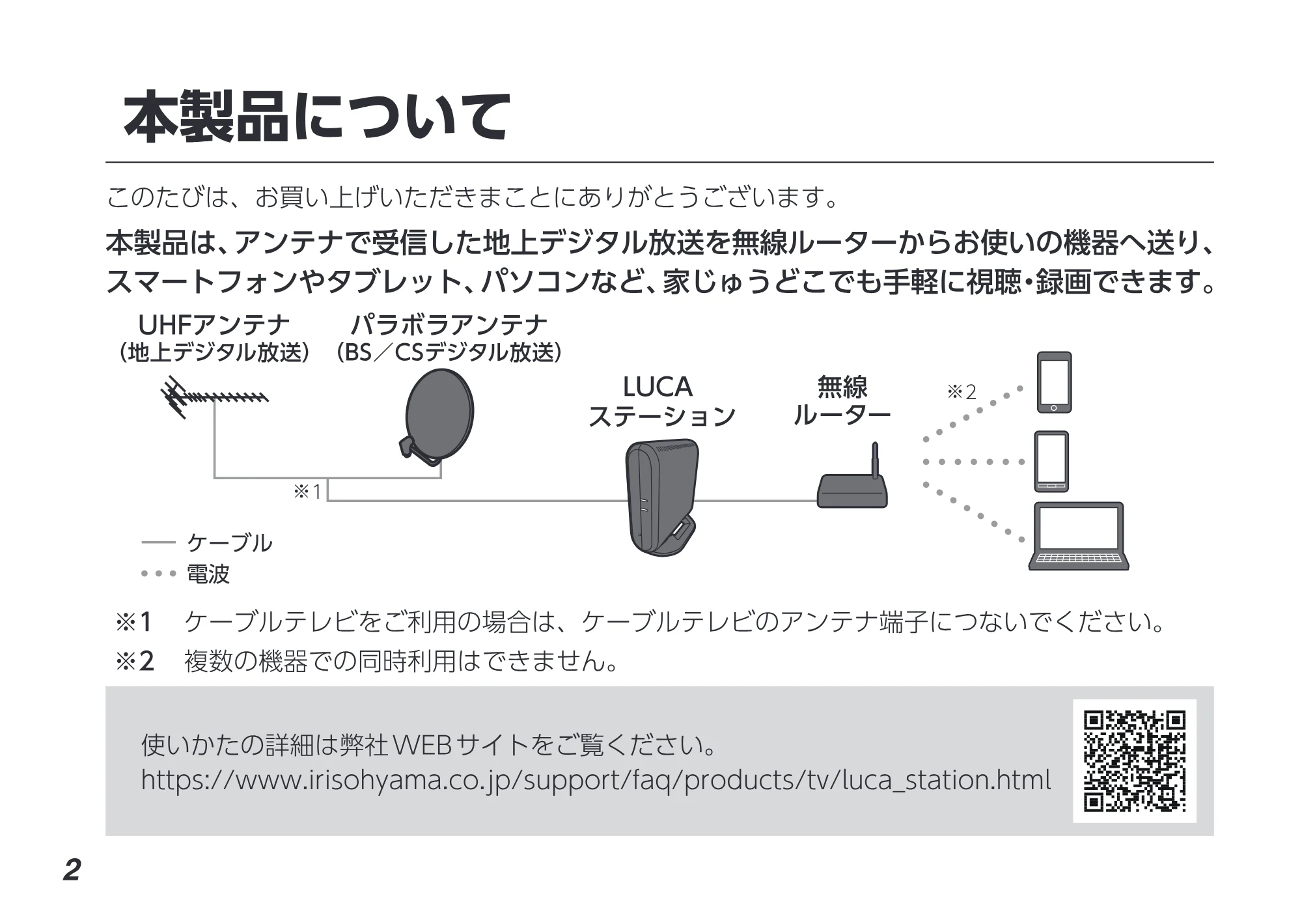 アイリスオーヤマ IST-BAUL201 取扱説明書 — 原本ページ — 2ページ