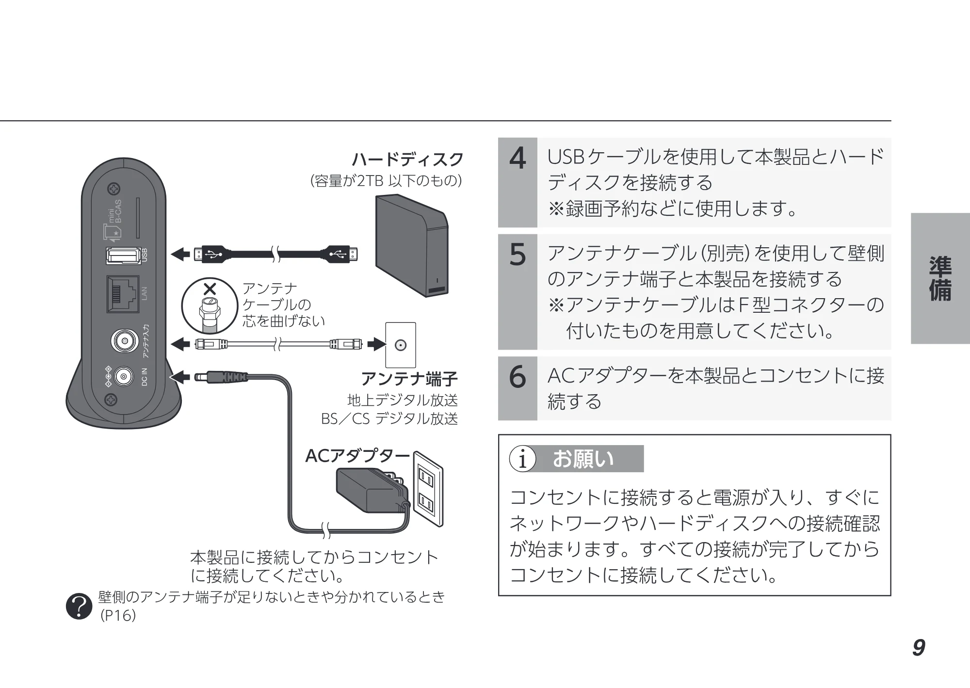 アイリスオーヤマ IST-BAUL201 取扱説明書 — 原本ページ — 9ページ