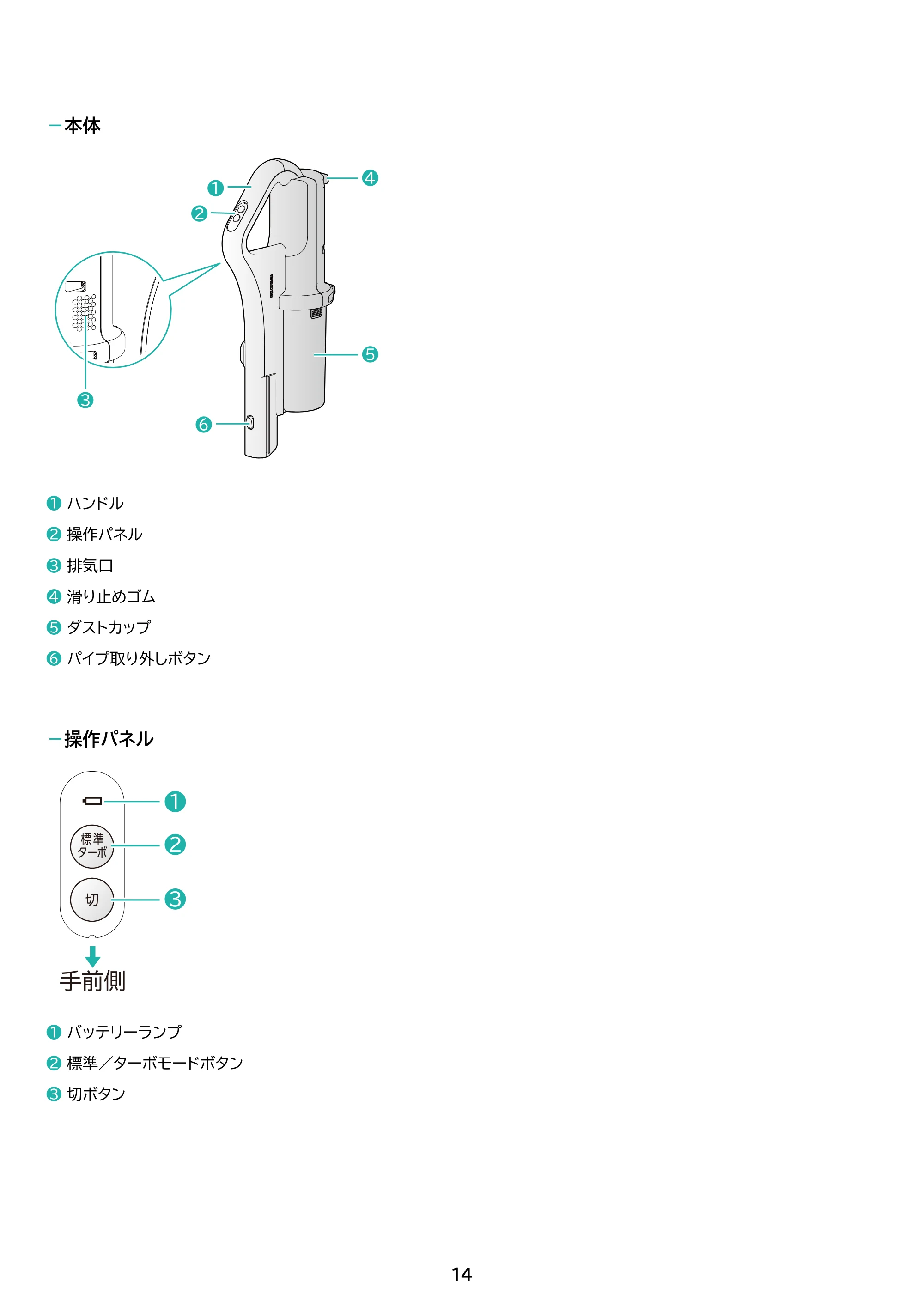 アイリスオーヤマ SCD-R4P 取扱説明書 — 原本ページ — 14ページ