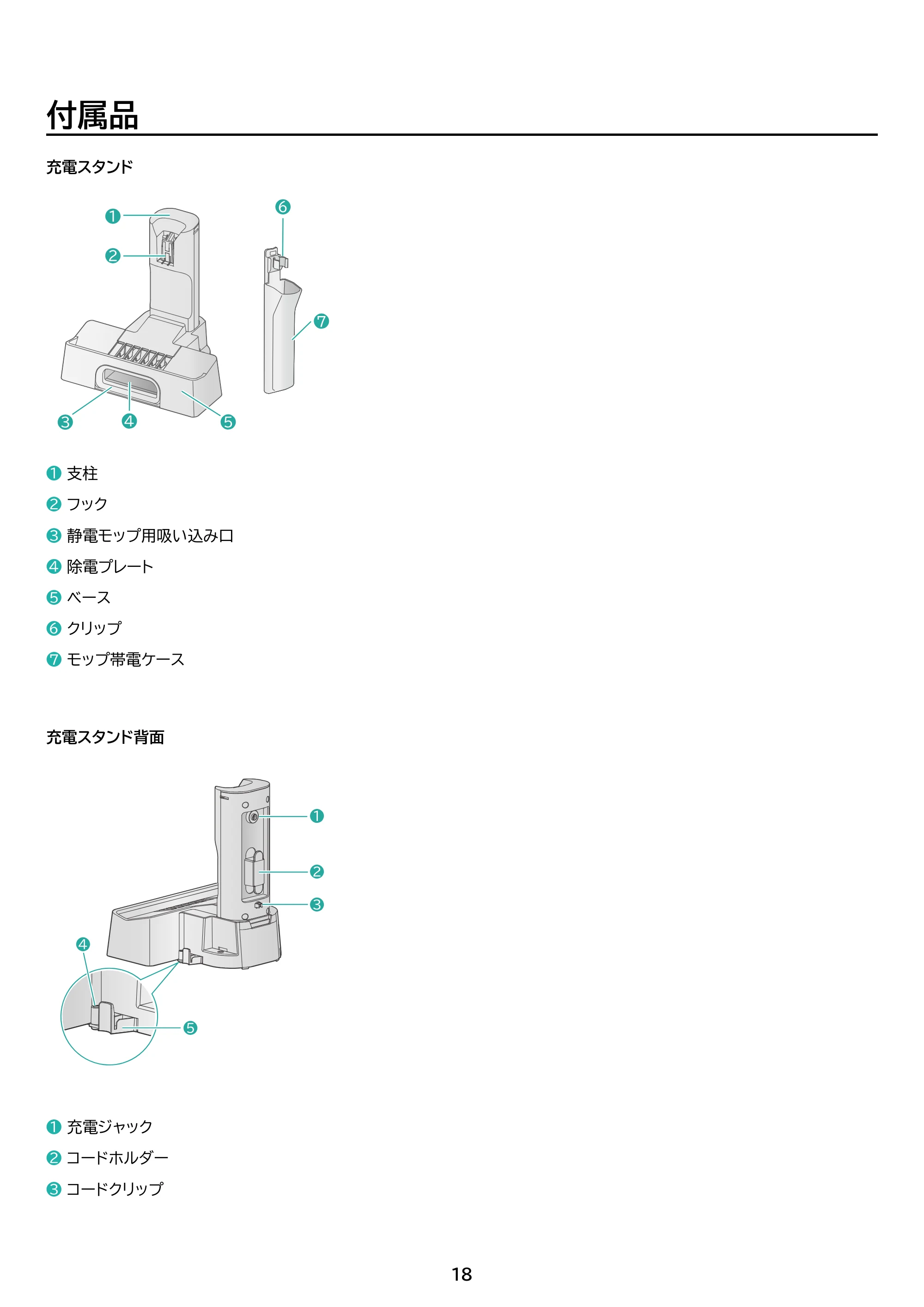 アイリスオーヤマ SCD-R4P 取扱説明書 — 原本ページ — 18ページ