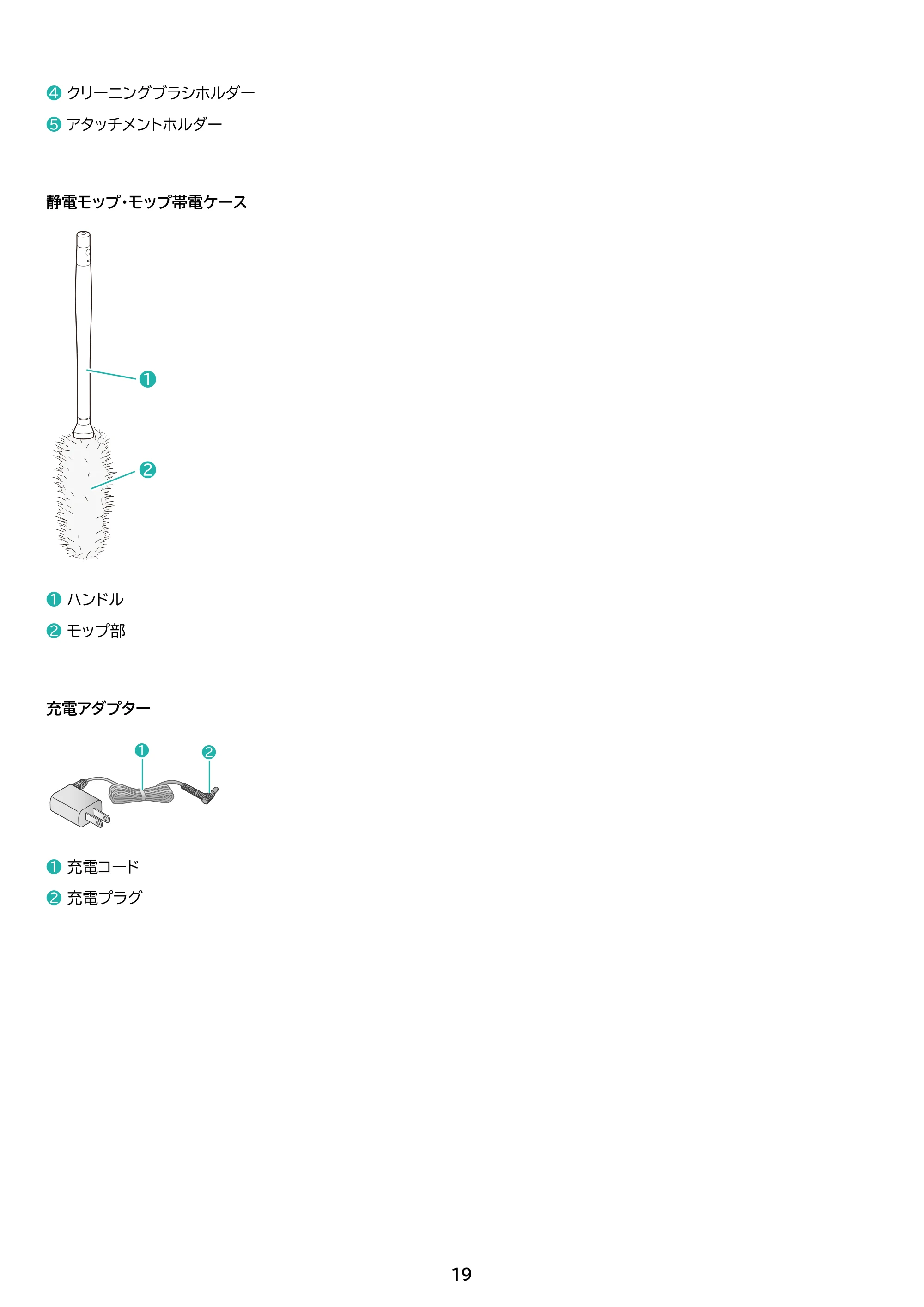 アイリスオーヤマ SCD-R4P 取扱説明書 — 原本ページ — 19ページ