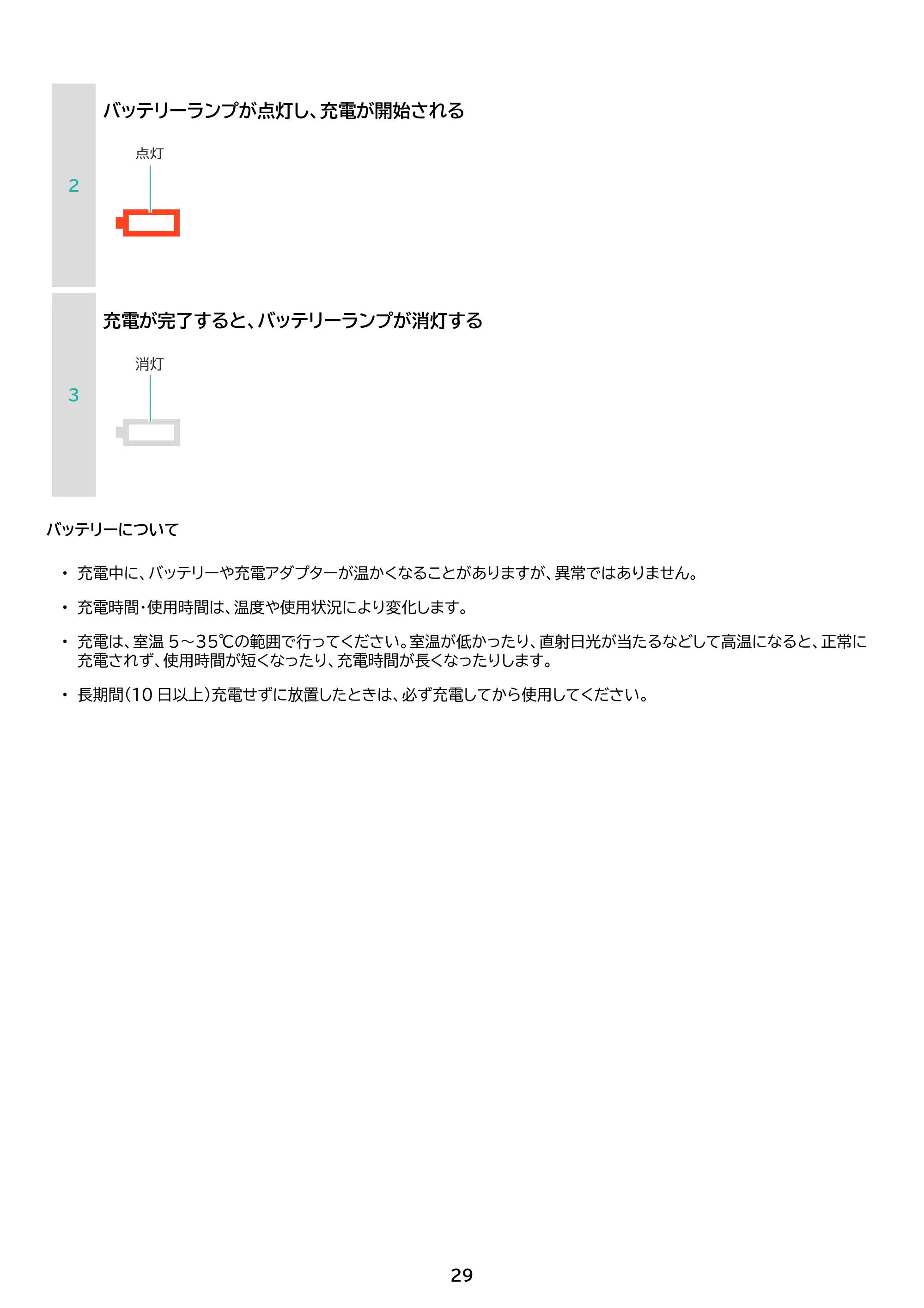 アイリスオーヤマ SCD-R4P 取扱説明書 — 原本ページ — 29ページ