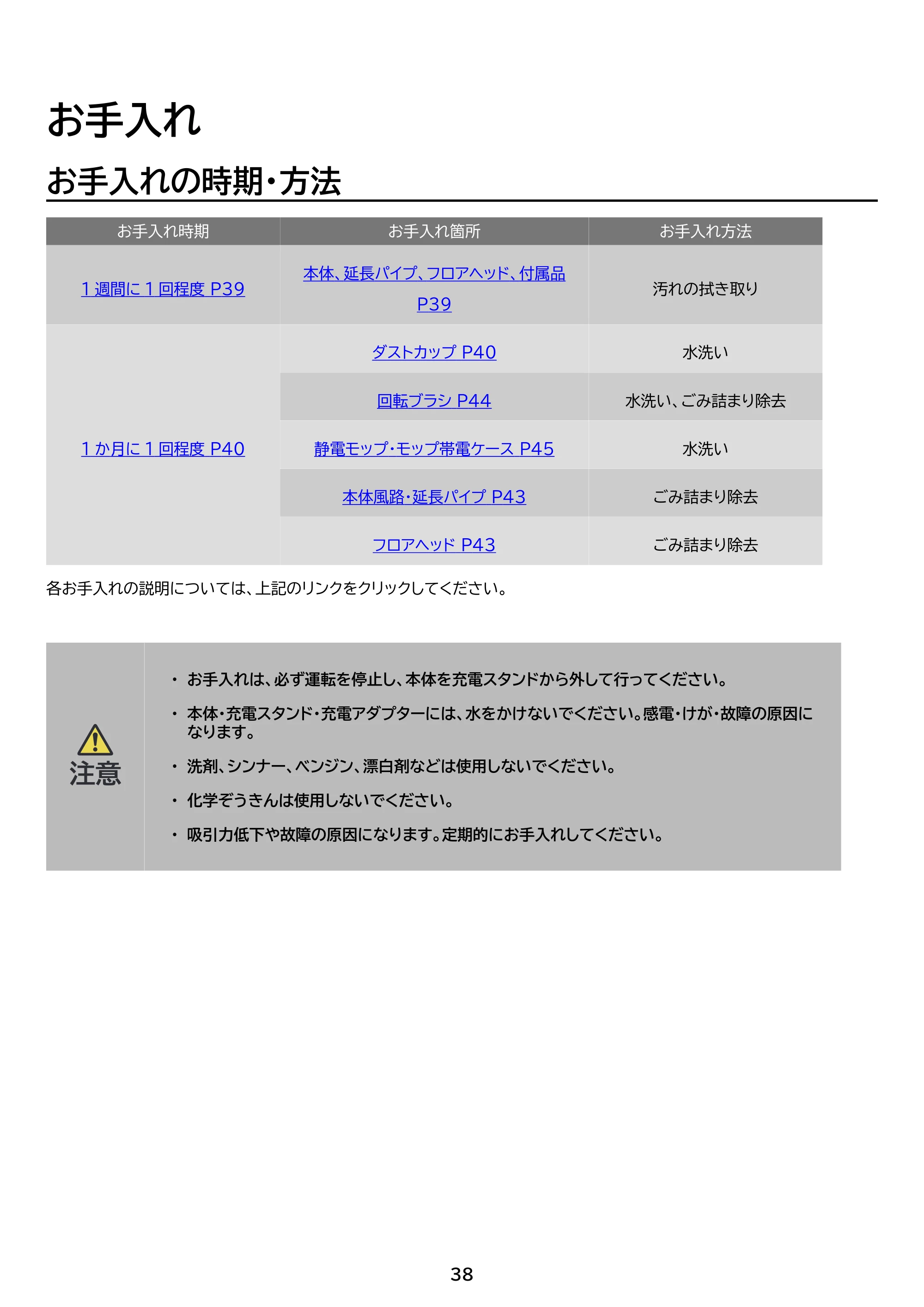 アイリスオーヤマ SCD-R4P 取扱説明書 — 原本ページ — 38ページ