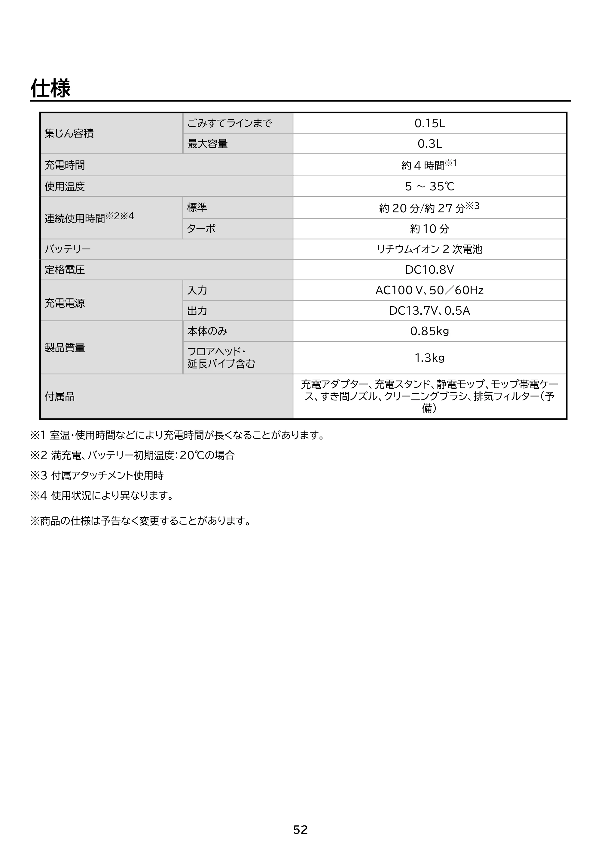 アイリスオーヤマ SCD-R4P 取扱説明書 — 原本ページ — 52ページ