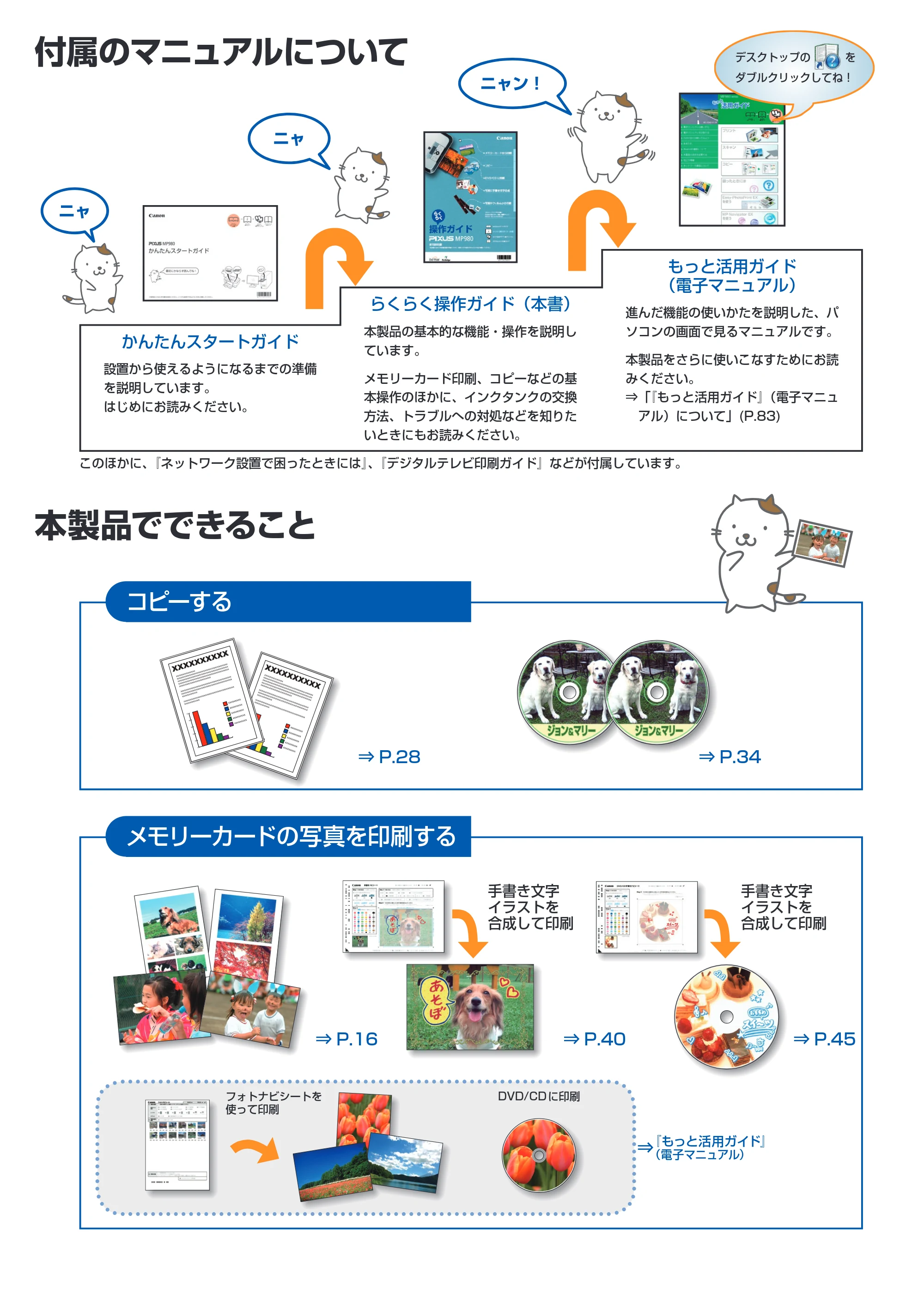 キヤノン PIXUS MP980 らくらく操作ガイド （PDF形式／25.51Mバイト） — 原本ページ — 2ページ
