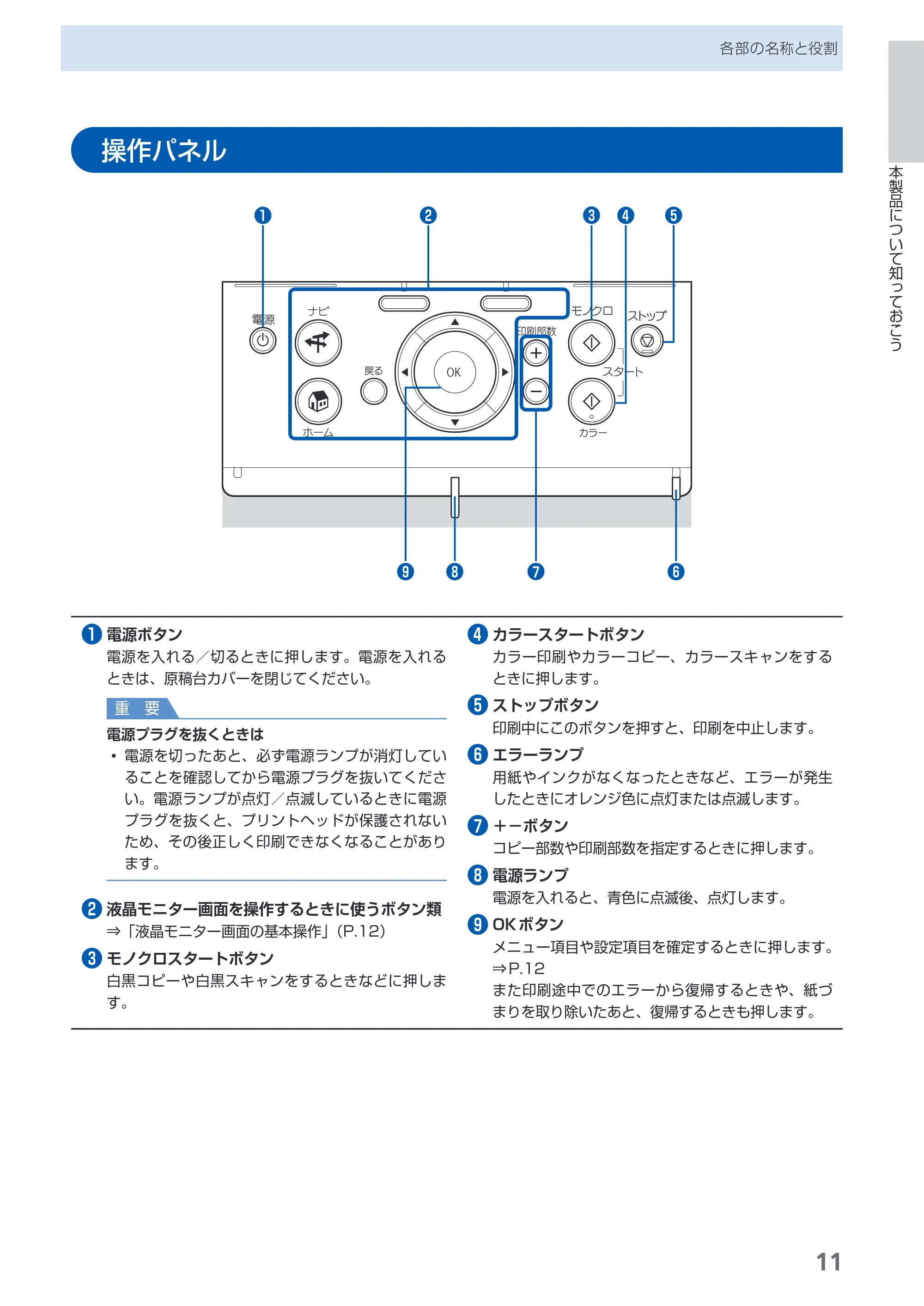 キヤノン PIXUS MP980 らくらく操作ガイド （PDF形式／25.51Mバイト） — 原本ページ — 13ページ