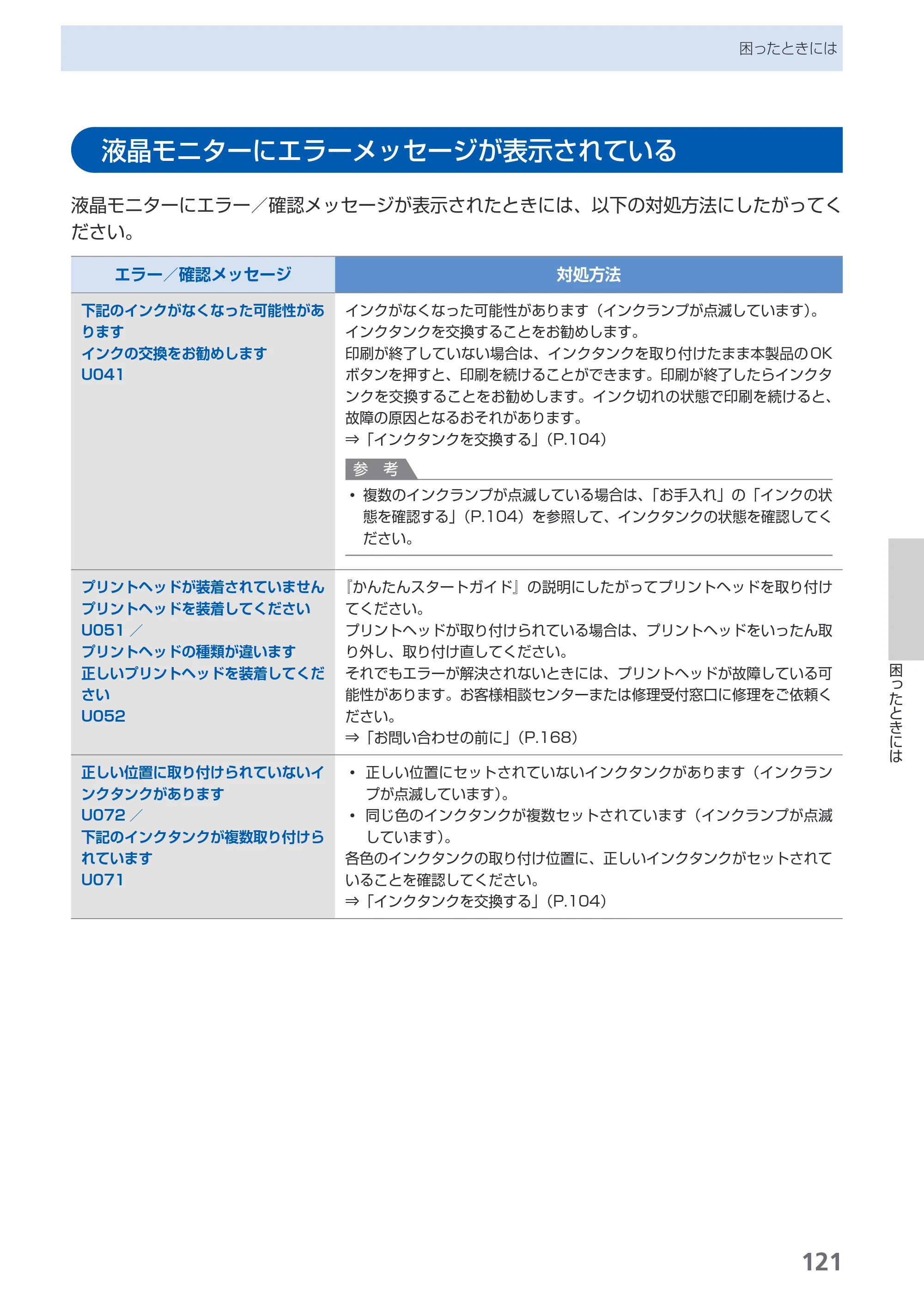 キヤノン PIXUS MP980 らくらく操作ガイド （PDF形式／25.51Mバイト） — 原本ページ — 123ページ