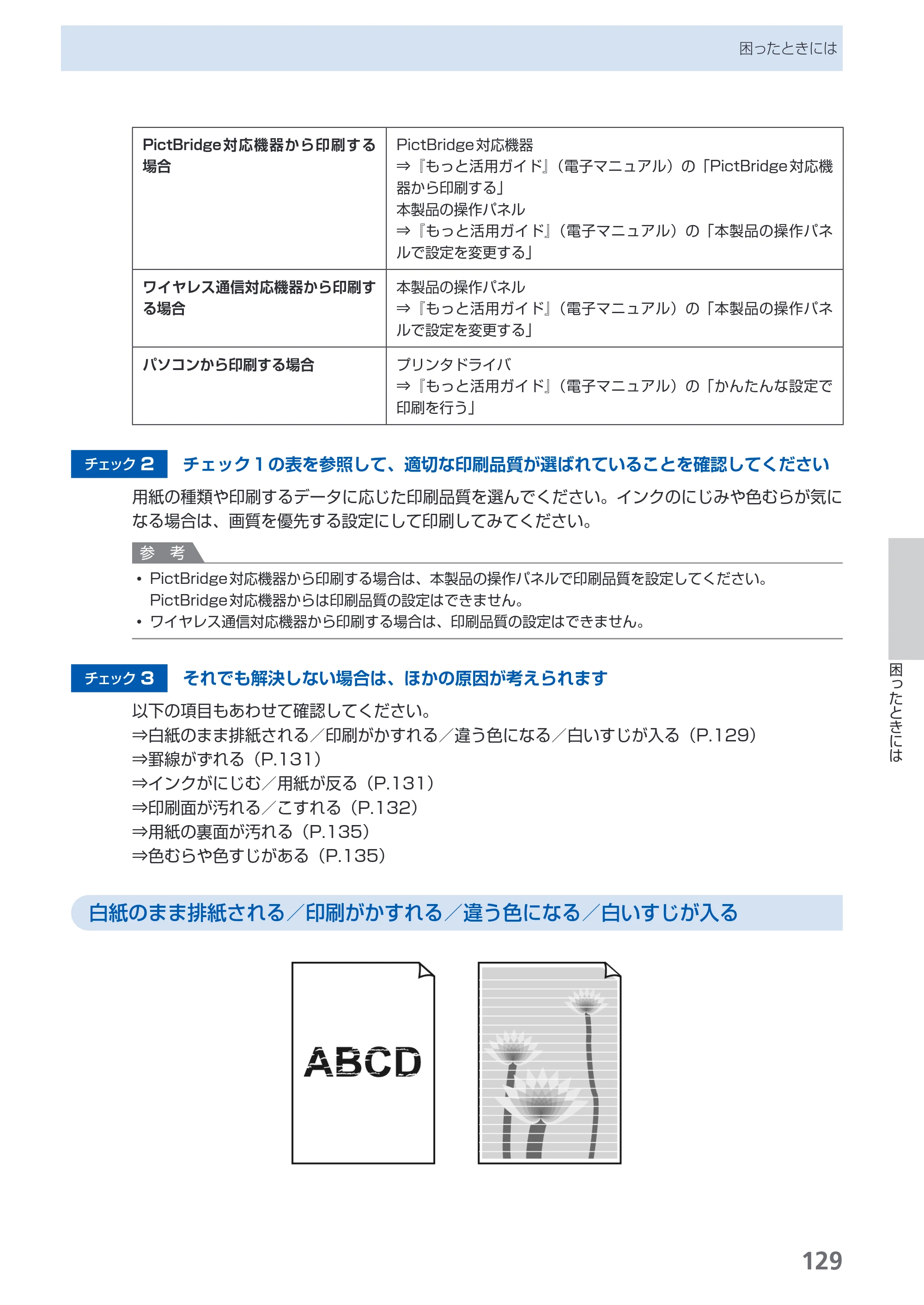 キヤノン PIXUS MP980 らくらく操作ガイド （PDF形式／25.51Mバイト） — 原本ページ — 131ページ