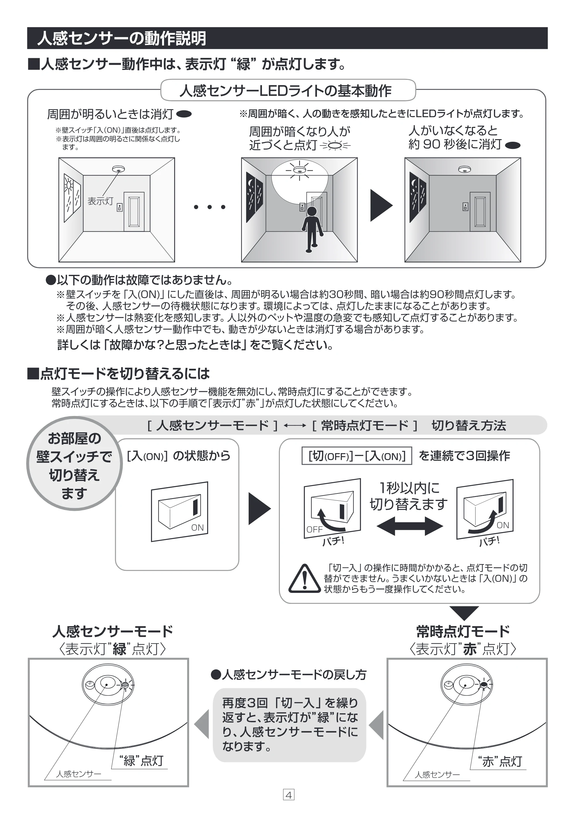 アイリスオーヤマ SCL7W-MS 取扱説明書 — 原本ページ — 4ページ