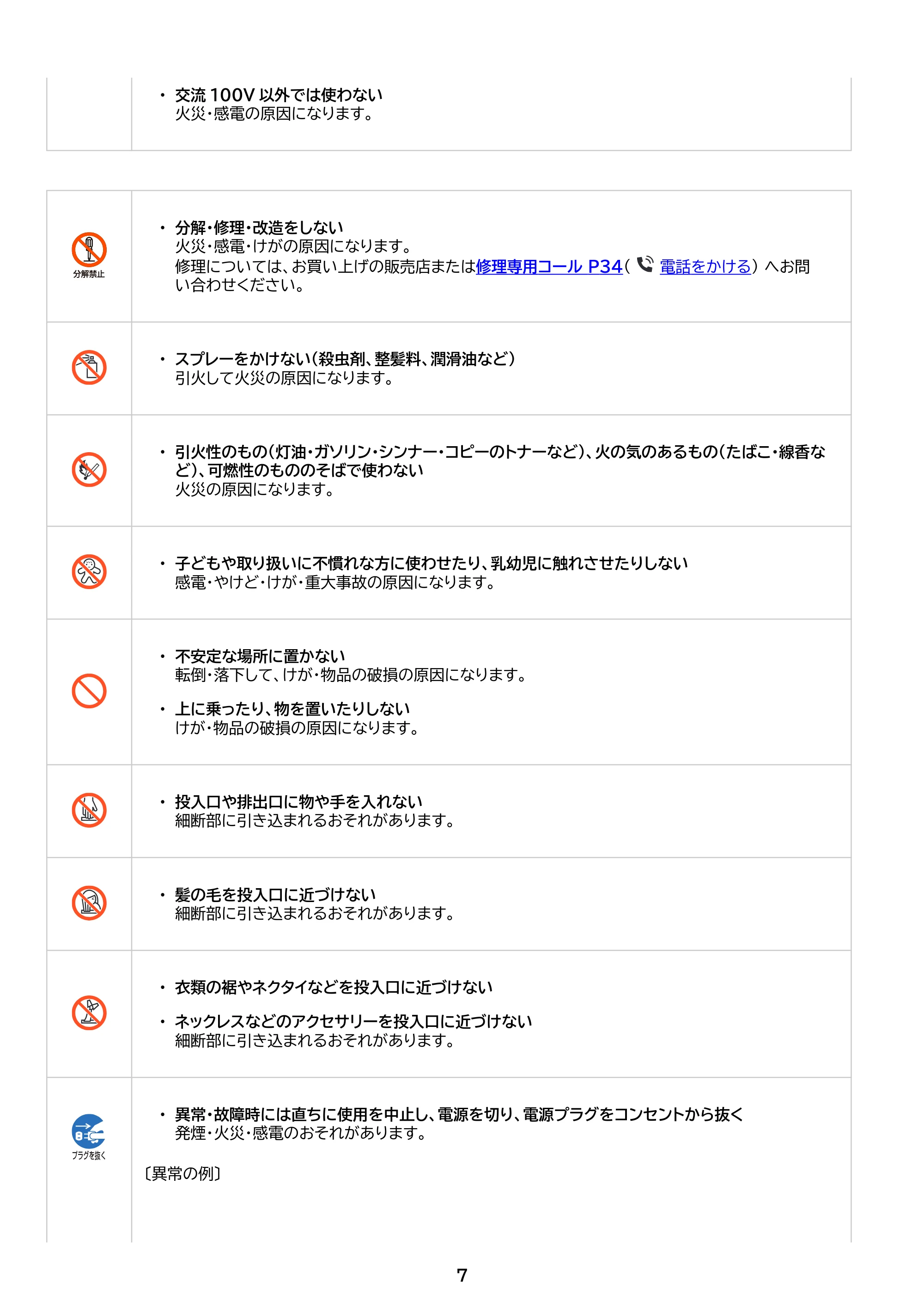 アイリスオーヤマ OF15M 取扱説明書 — 原本ページ — 7ページ