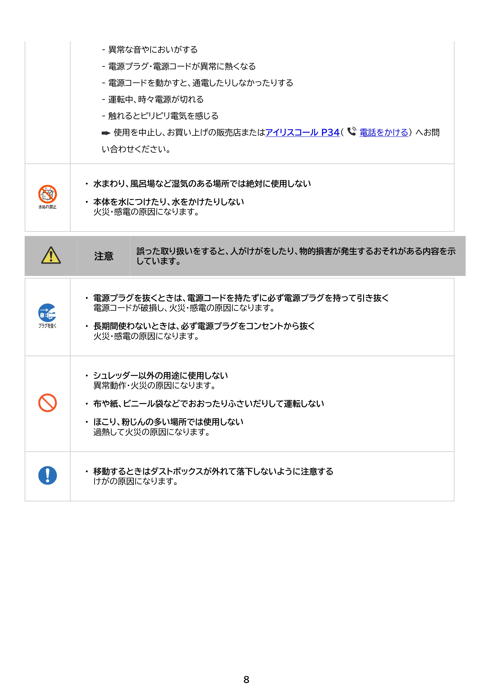 アイリスオーヤマ OF15M 取扱説明書 — 原本ページ — 8ページ