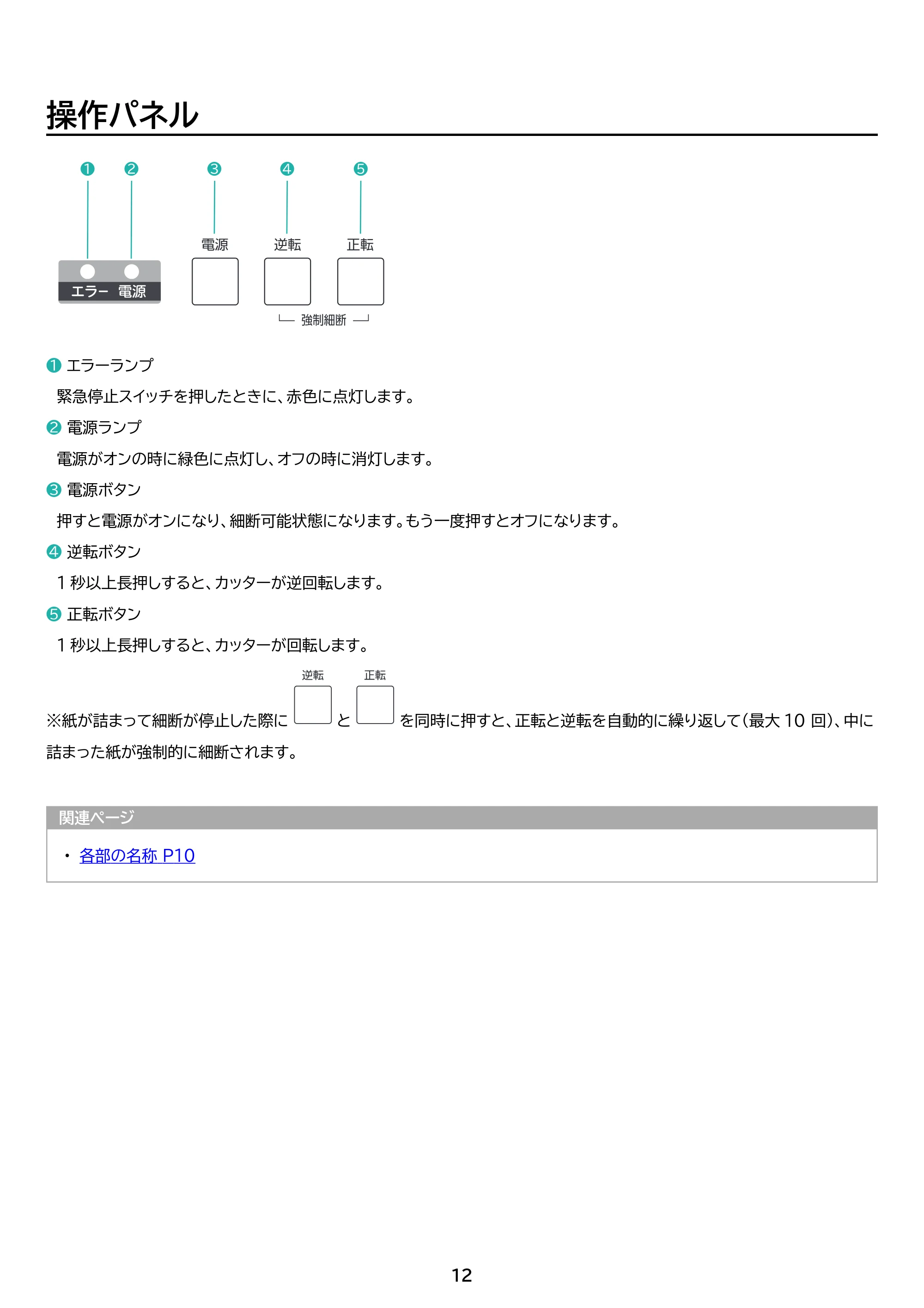 アイリスオーヤマ OF15M 取扱説明書 — 原本ページ — 12ページ