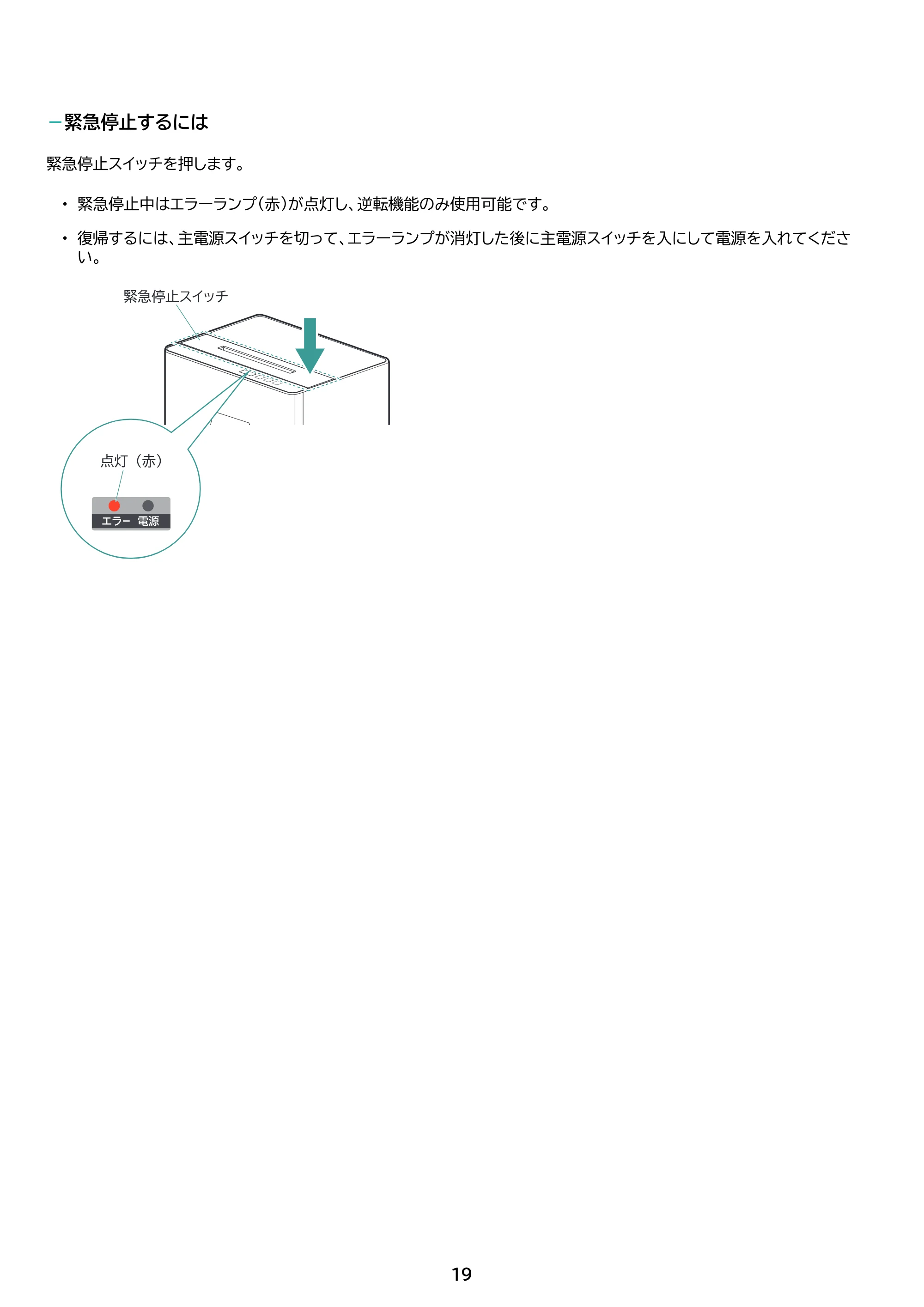 アイリスオーヤマ OF15M 取扱説明書 — 原本ページ — 19ページ