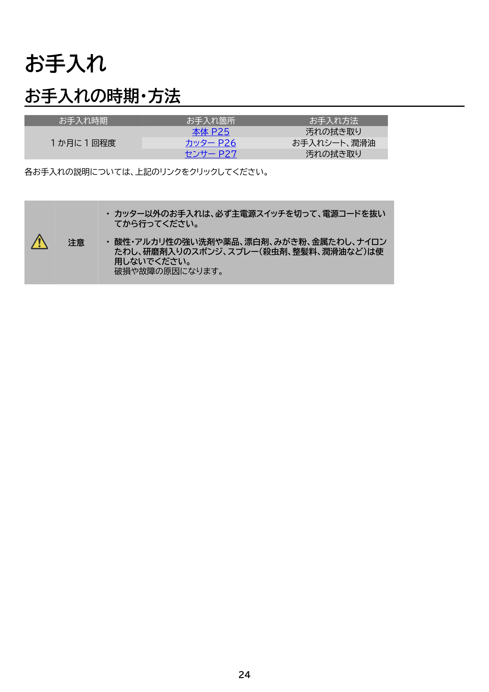 アイリスオーヤマ OF15M 取扱説明書 — 原本ページ — 24ページ