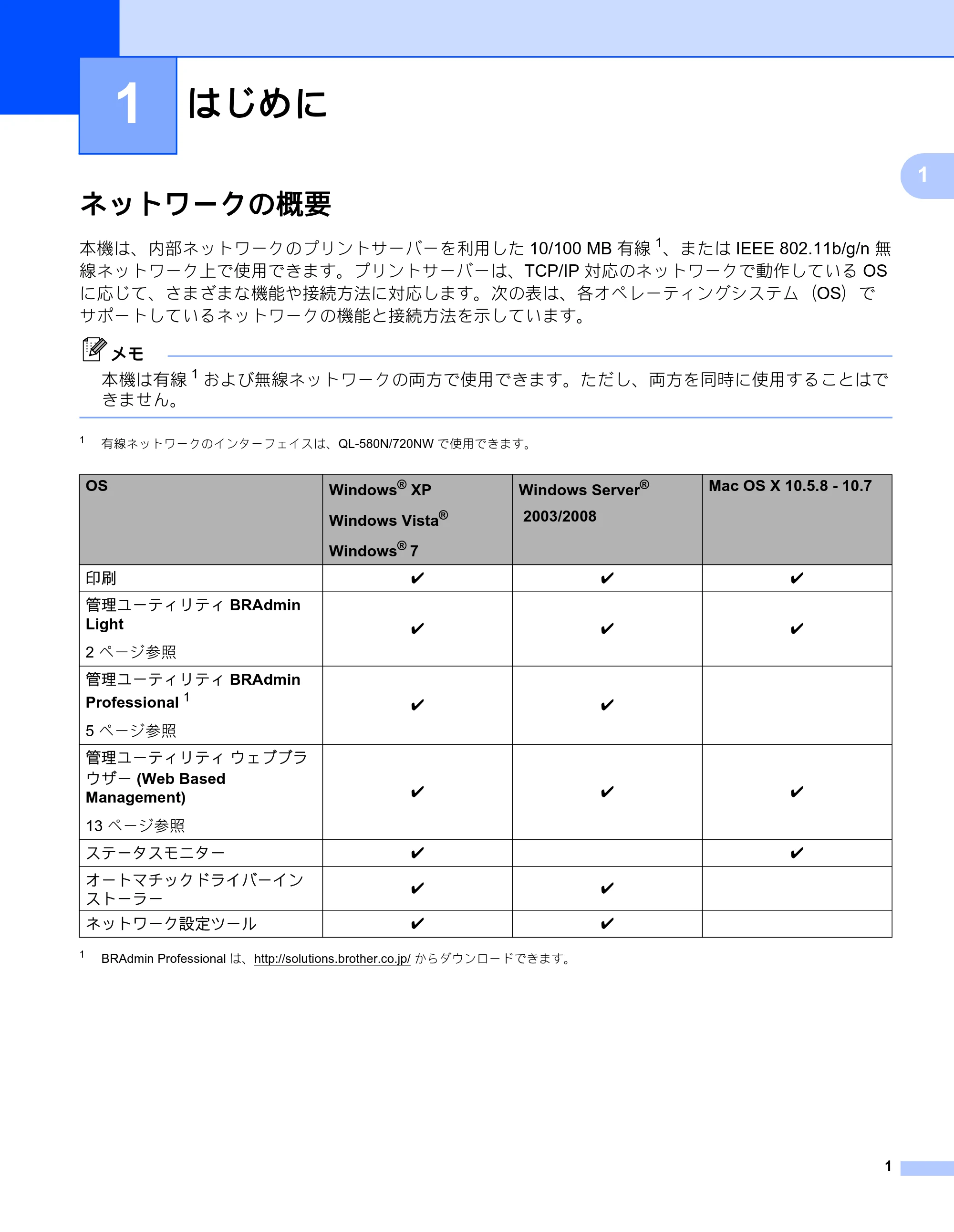 ブラザー QL-580N / QL-720NW ネットワーク設定ガイド — 1 はじめに — 原本ページ — 5ページ