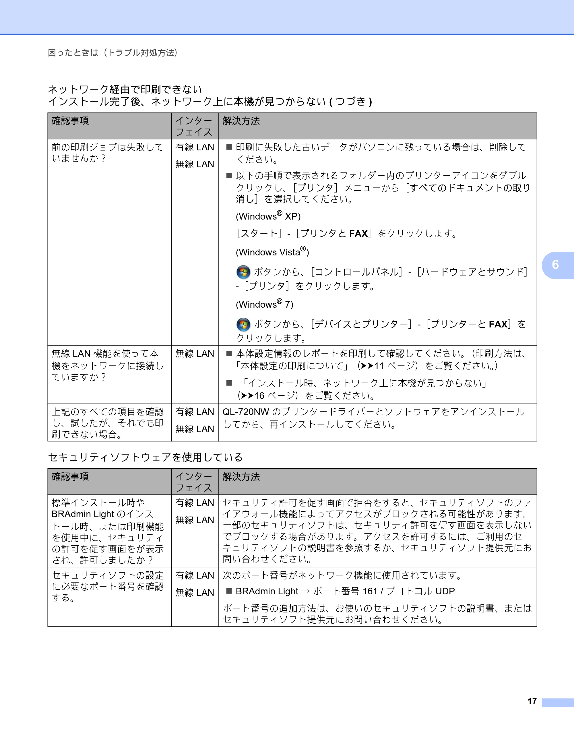 ブラザー QL-580N / QL-720NW ネットワーク設定ガイド — 原本ページ — 21ページ