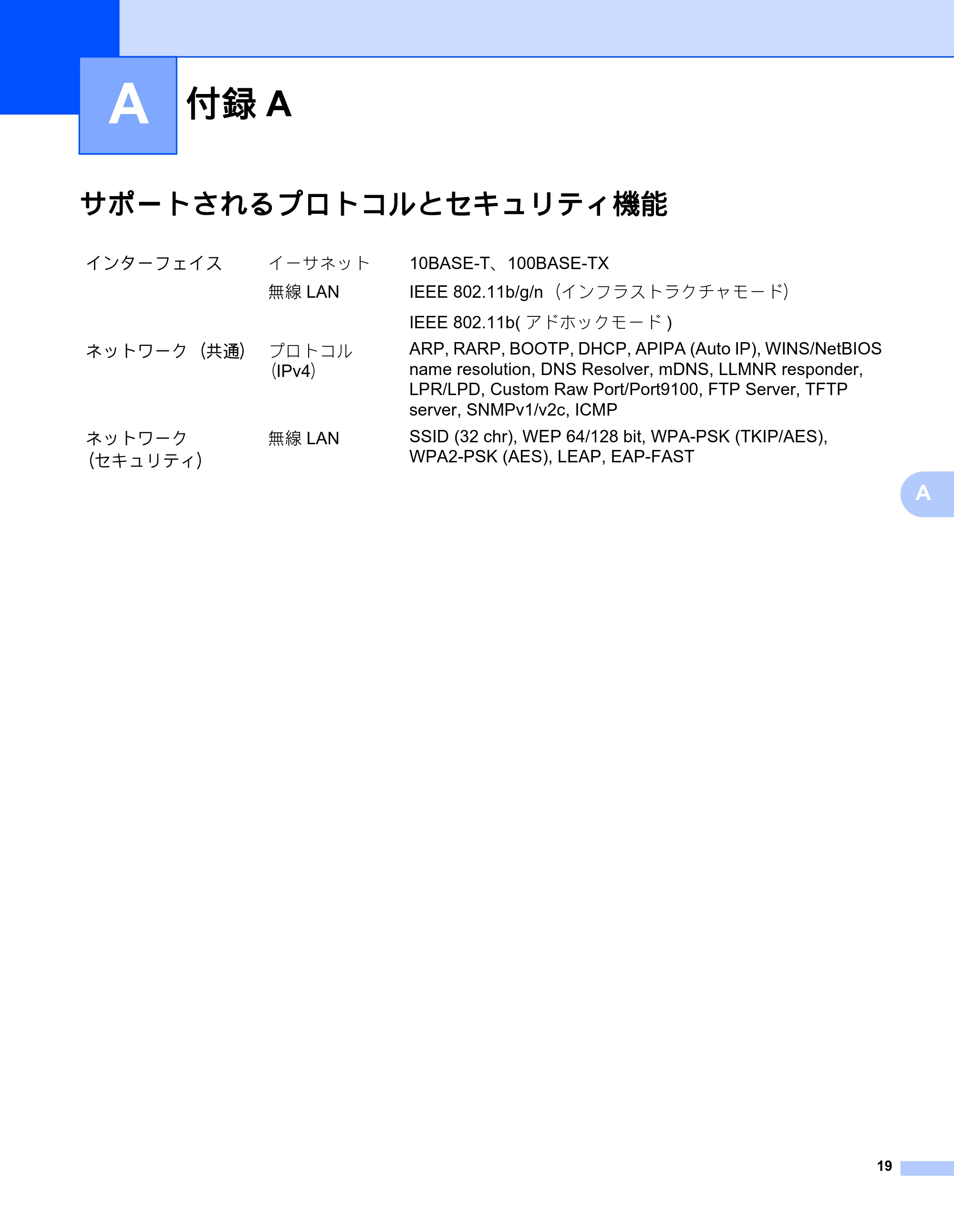 ブラザー QL-580N / QL-720NW ネットワーク設定ガイド — 付録A — 原本ページ — 23ページ