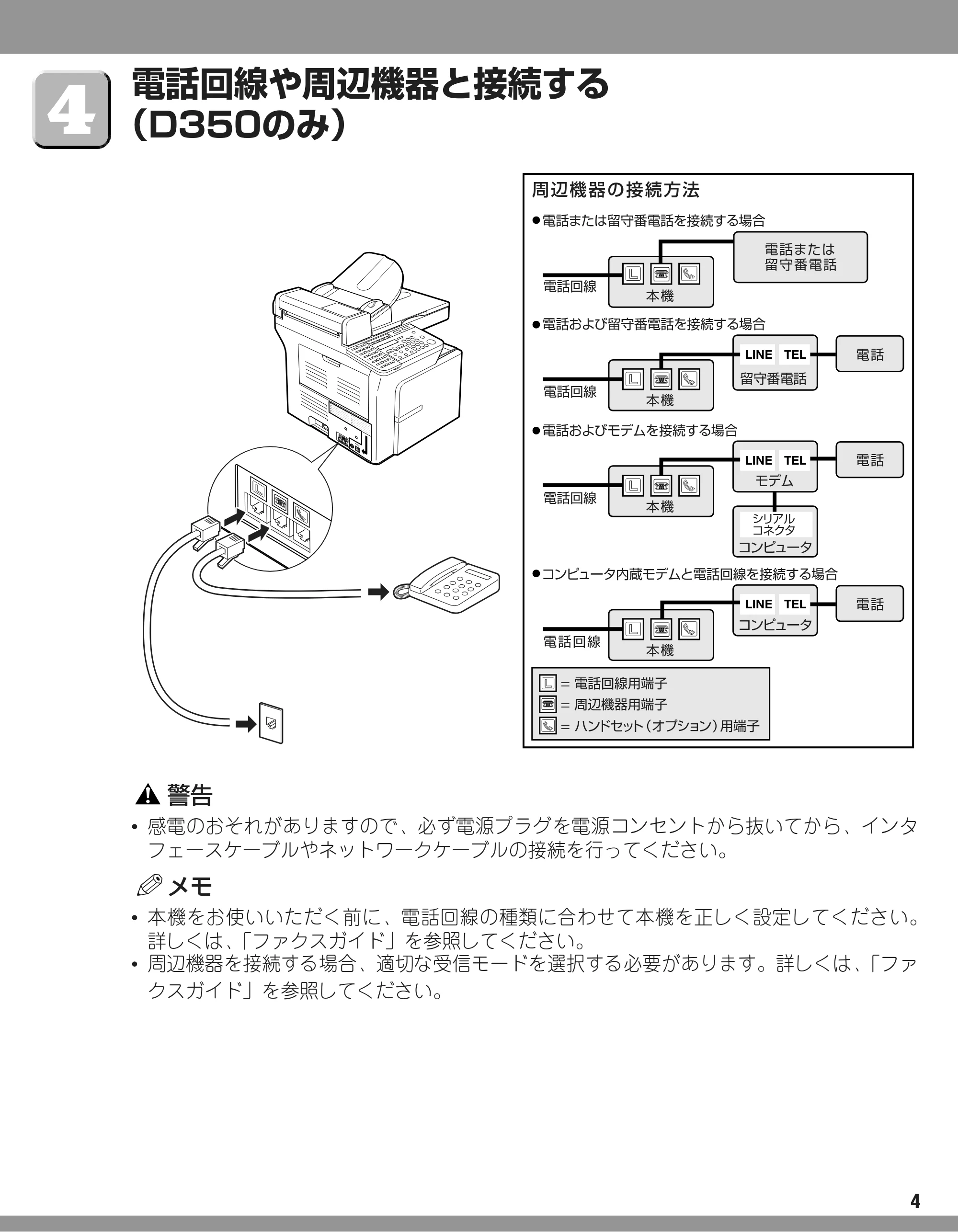 キヤノン D350 セットアップガイド （PDF形式／0.84Mバイト） — 原本ページ — 5ページ