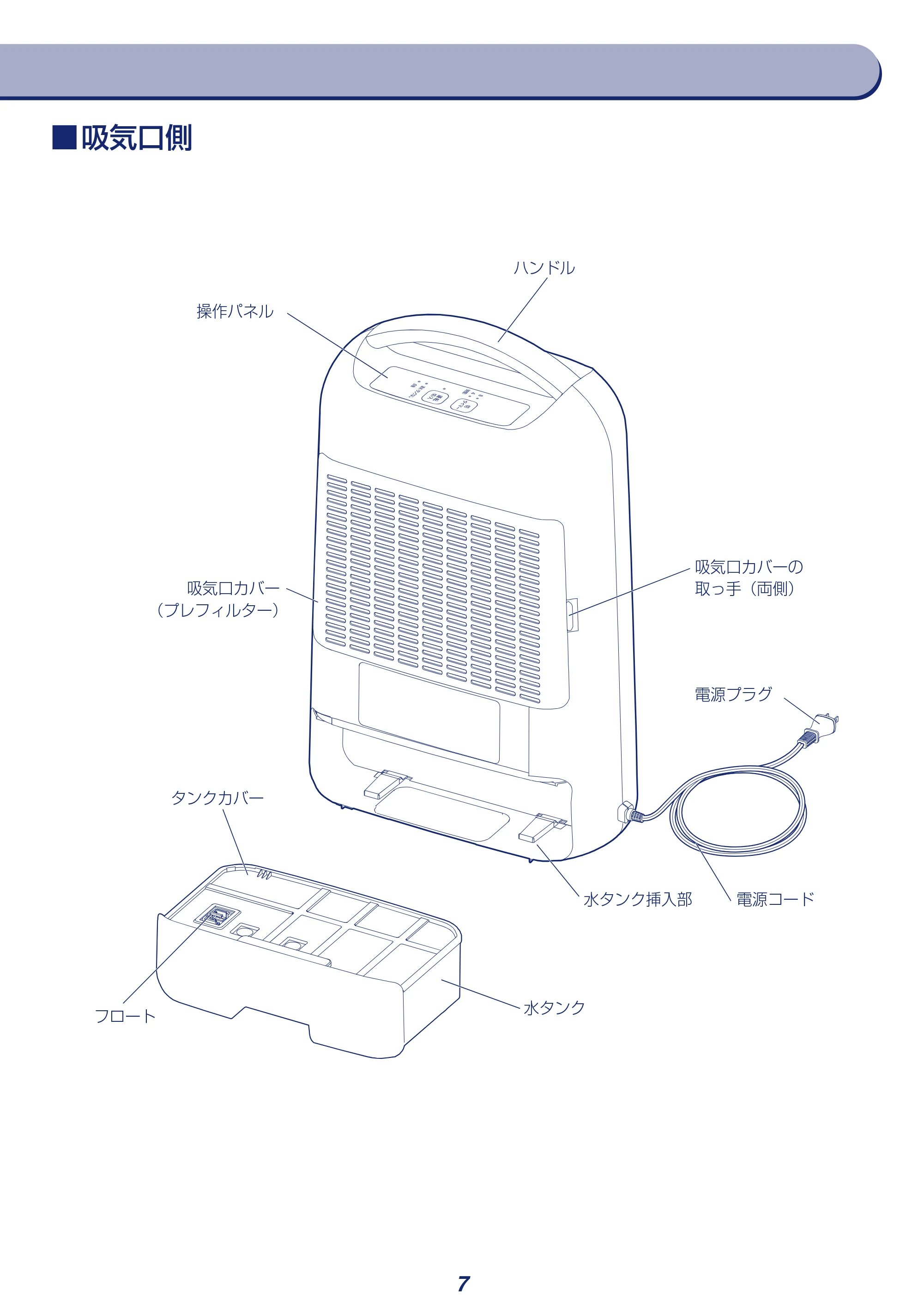 アイリスオーヤマ KIJD-H20 取扱説明書 — 原本ページ — 7ページ