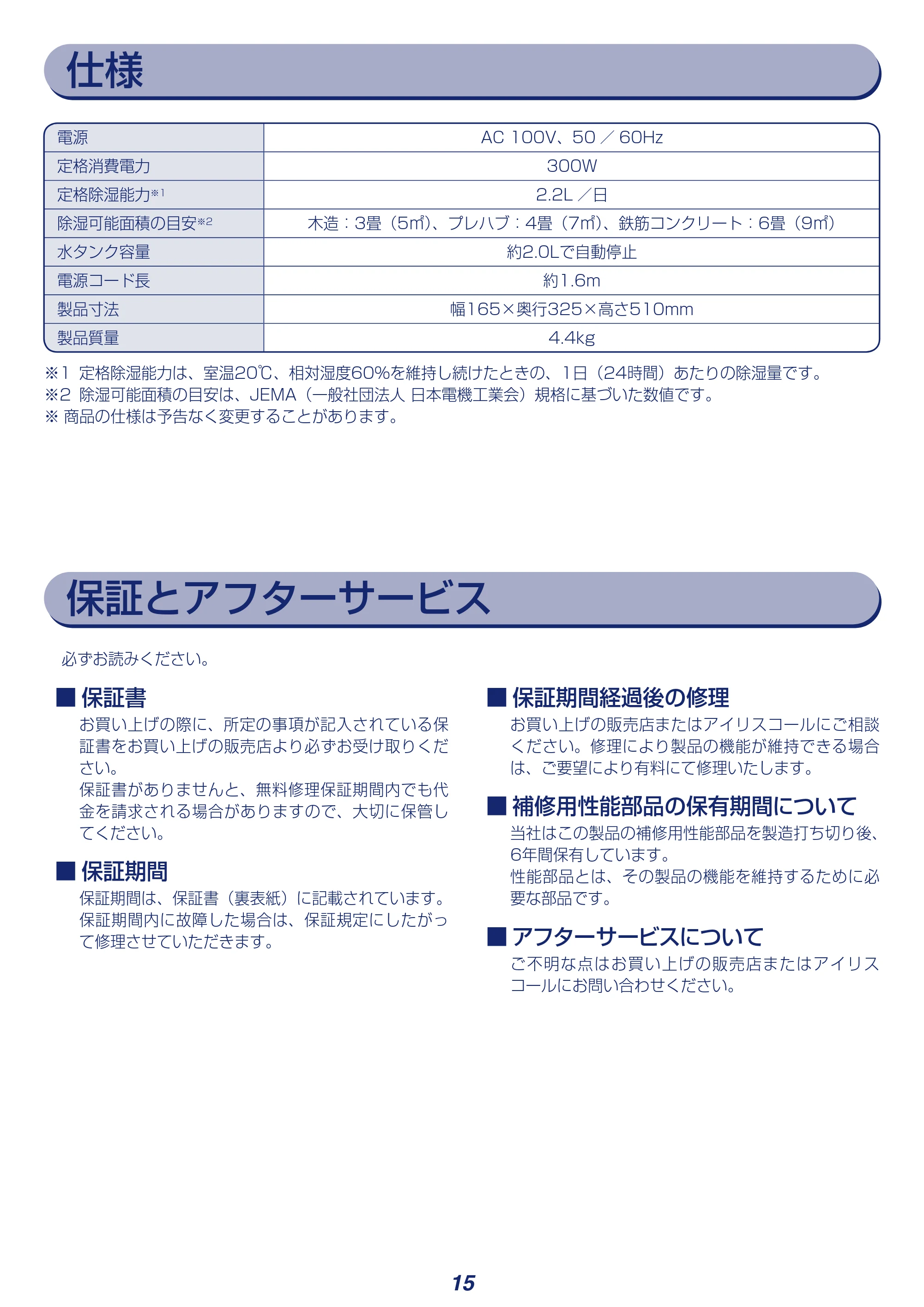 アイリスオーヤマ KIJD-H20 取扱説明書 — 原本ページ — 15ページ