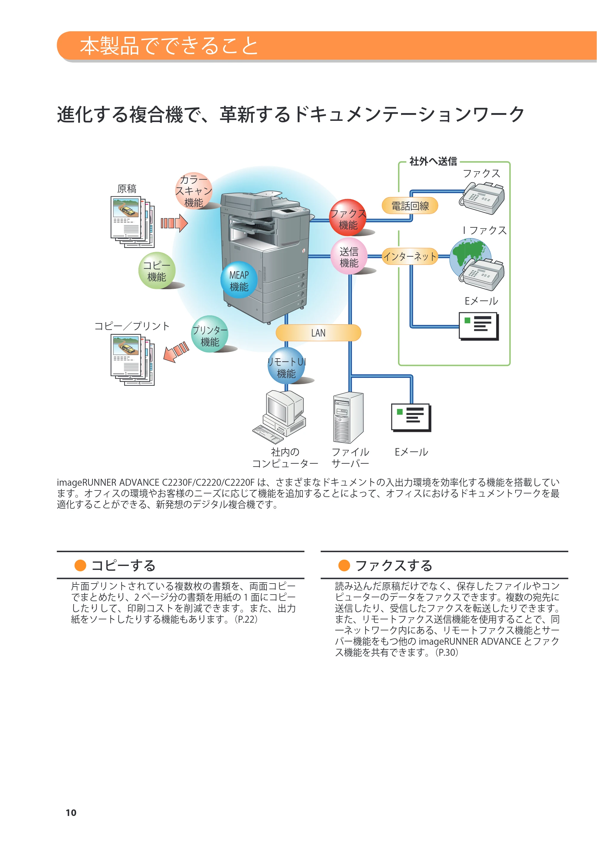 キヤノン imageRUNNER ADVANCE C2230F/C2220/C2220F 基本操作ガイド 2015年1月22日更新（PDF：[45.6MB） — 原本ページ — 10ページ