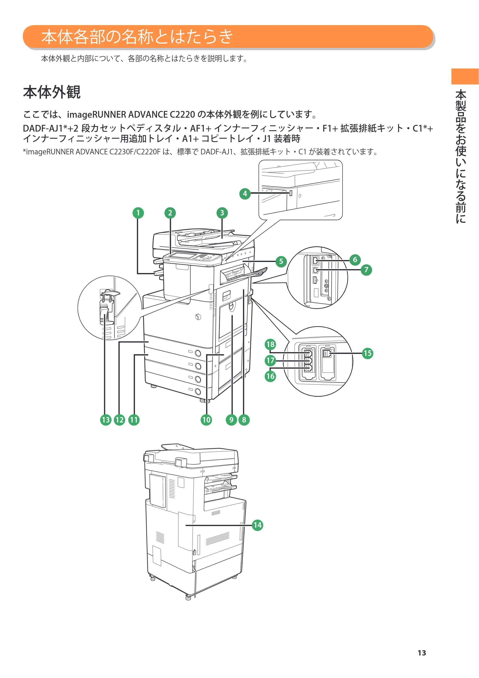 キヤノン imageRUNNER ADVANCE C2230F/C2220/C2220F 基本操作ガイド 2015年1月22日更新（PDF：[45.6MB） — 原本ページ — 13ページ