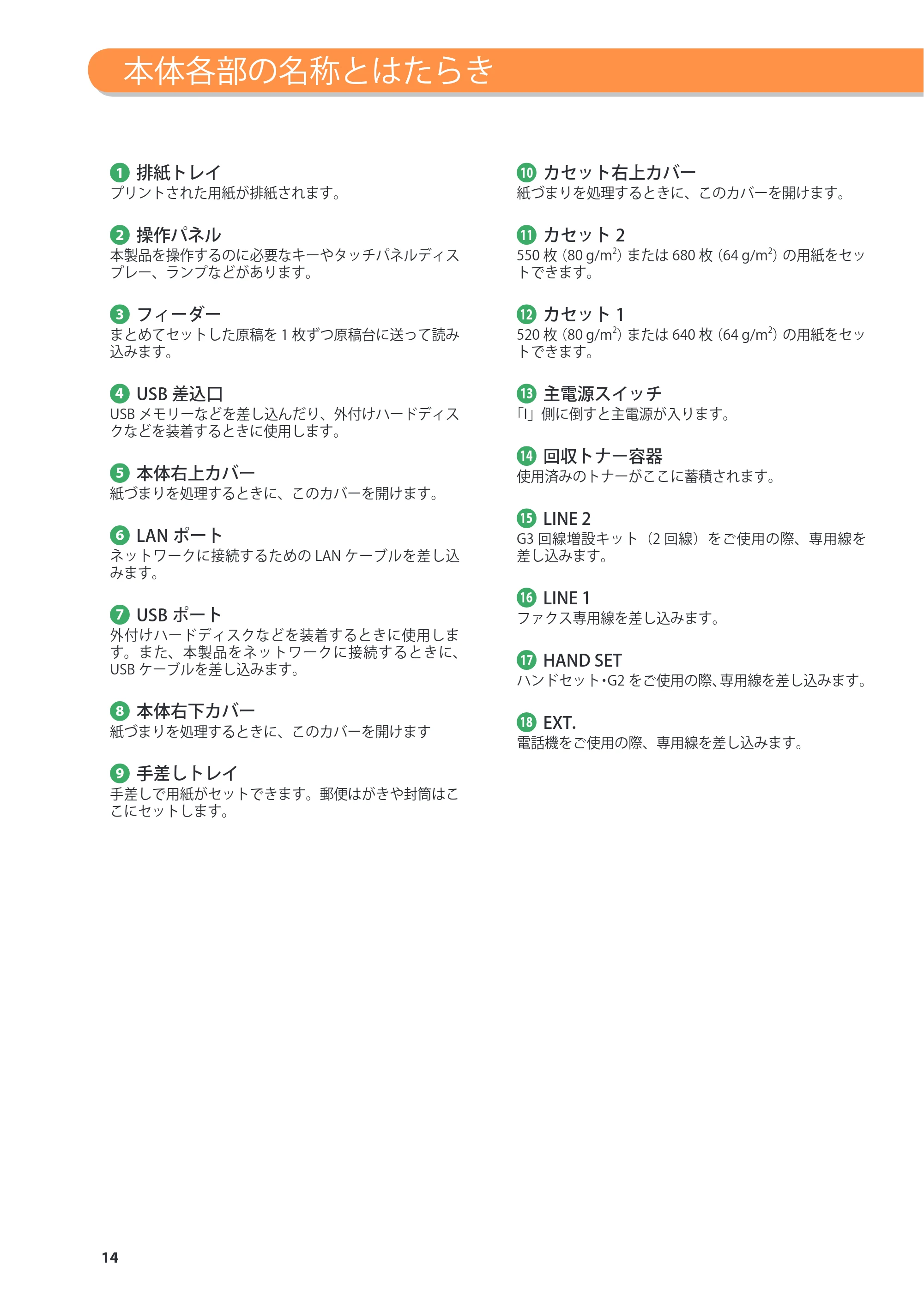 キヤノン imageRUNNER ADVANCE C2230F/C2220/C2220F 基本操作ガイド 2015年1月22日更新（PDF：[45.6MB） — 原本ページ — 14ページ