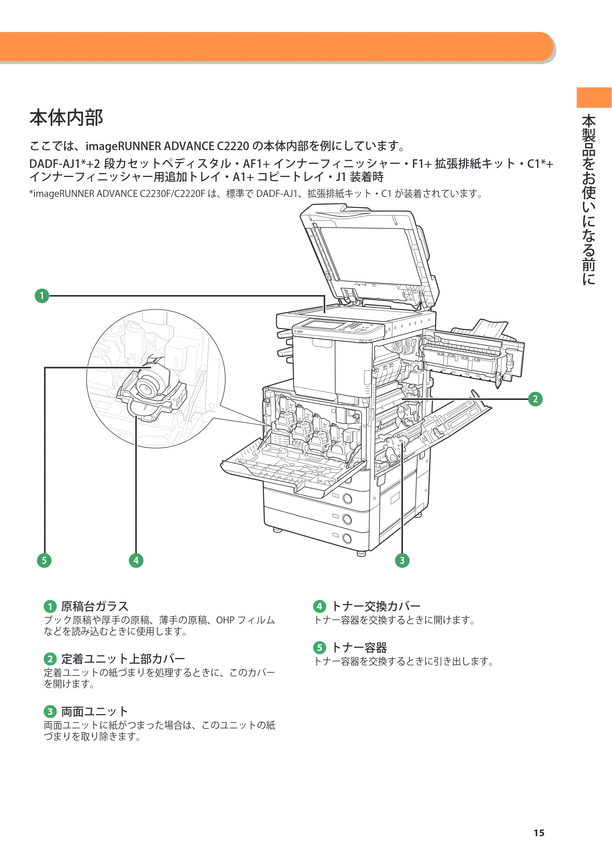 キヤノン imageRUNNER ADVANCE C2230F/C2220/C2220F 基本操作ガイド 2015年1月22日更新（PDF：[45.6MB） — 原本ページ — 15ページ