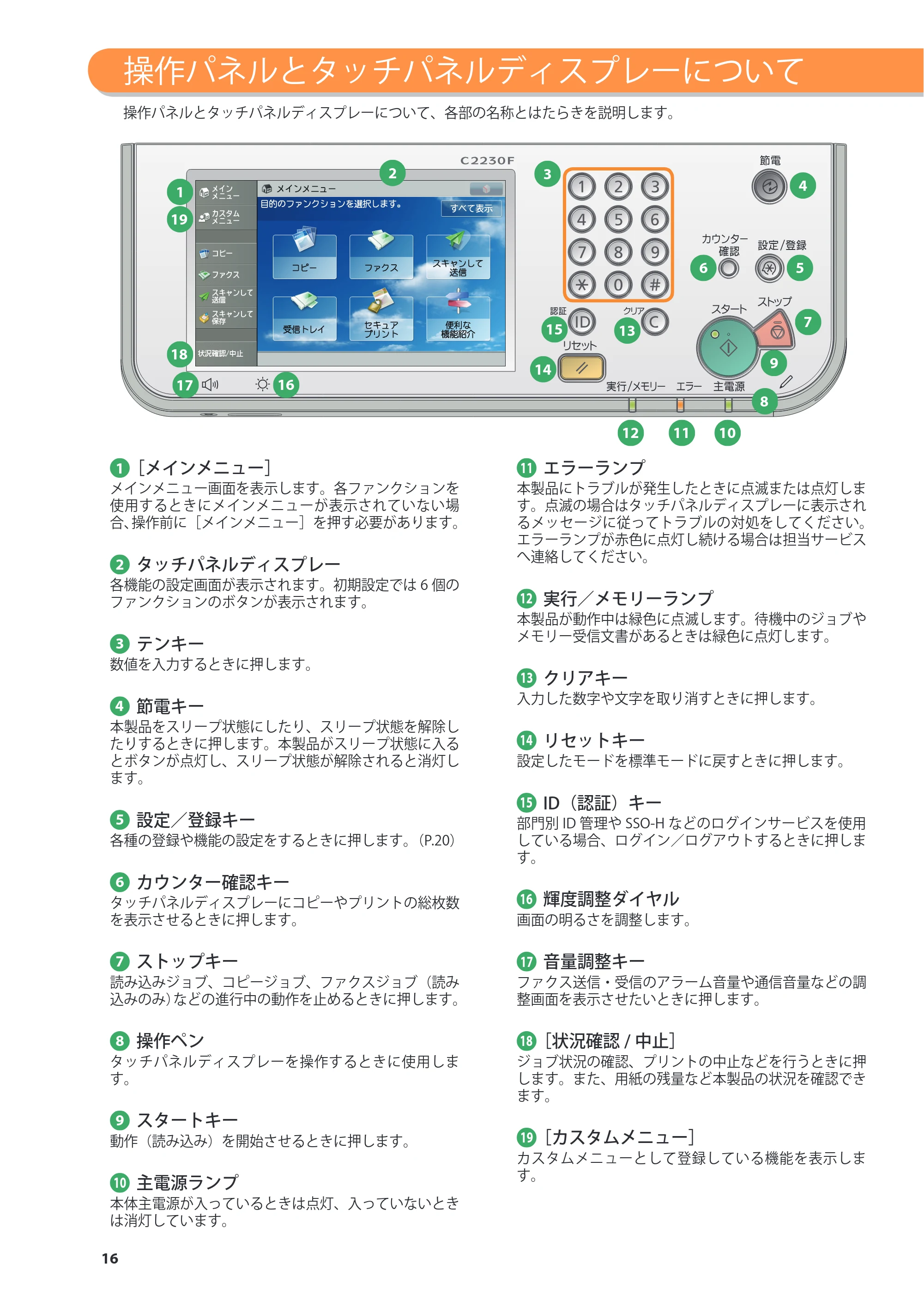 キヤノン imageRUNNER ADVANCE C2230F/C2220/C2220F 基本操作ガイド 2015年1月22日更新（PDF：[45.6MB） — 原本ページ — 16ページ