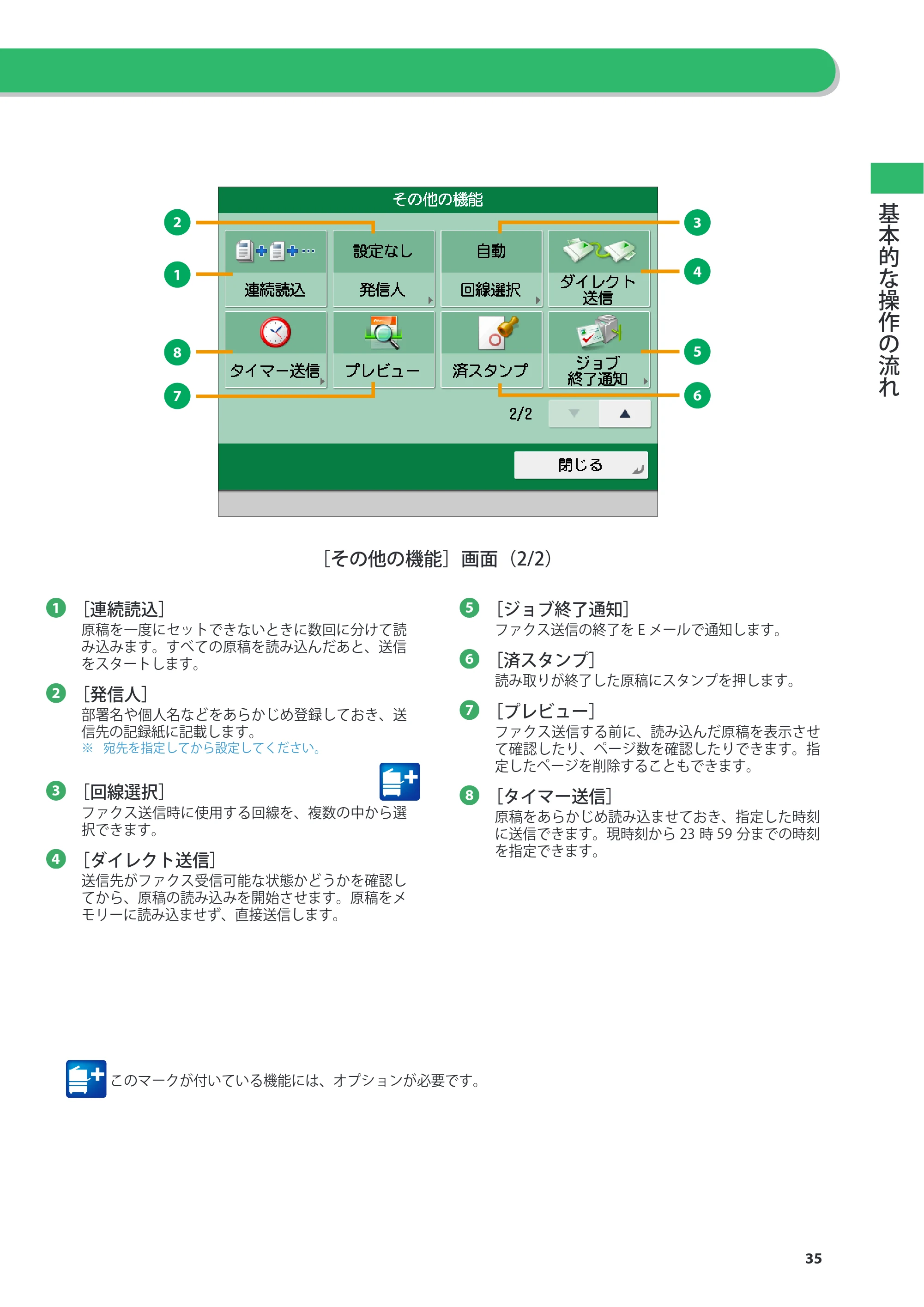 キヤノン imageRUNNER ADVANCE C2230F/C2220/C2220F 基本操作ガイド 2015年1月22日更新（PDF：[45.6MB） — 原本ページ — 35ページ