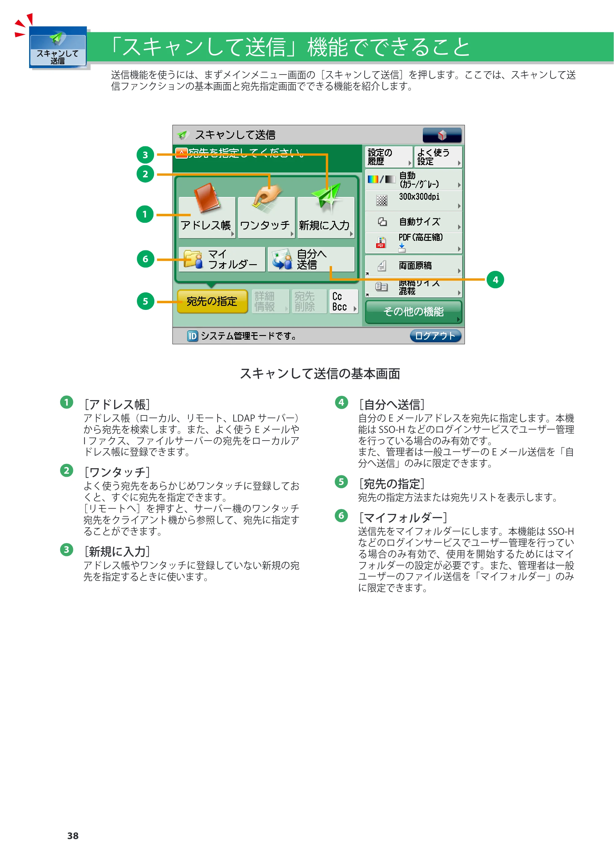 キヤノン imageRUNNER ADVANCE C2230F/C2220/C2220F 基本操作ガイド 2015年1月22日更新（PDF：[45.6MB） — 原本ページ — 38ページ