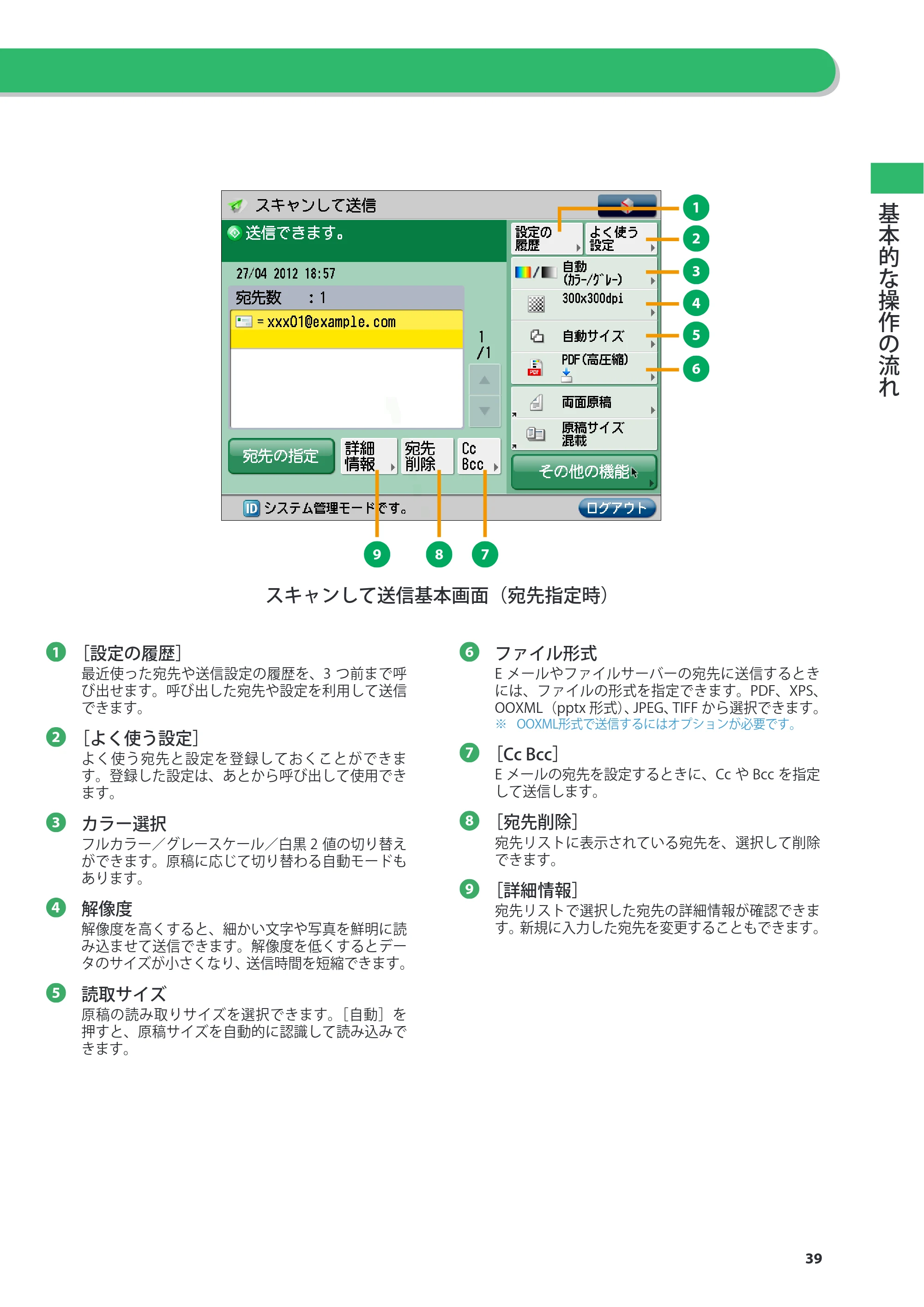 キヤノン imageRUNNER ADVANCE C2230F/C2220/C2220F 基本操作ガイド 2015年1月22日更新（PDF：[45.6MB） — 原本ページ — 39ページ